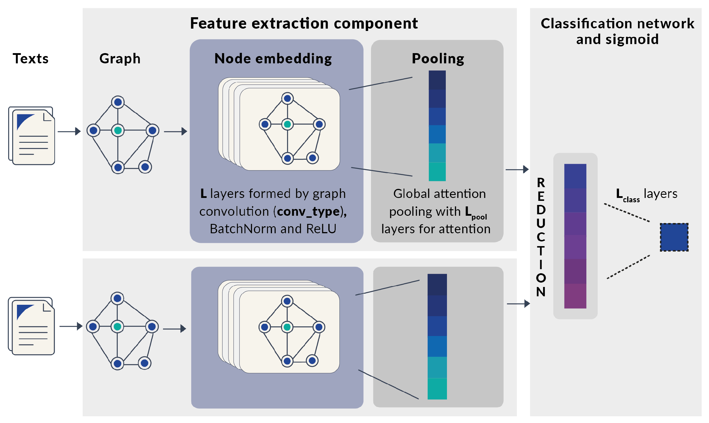 Mathematics 10 00277 g002 550