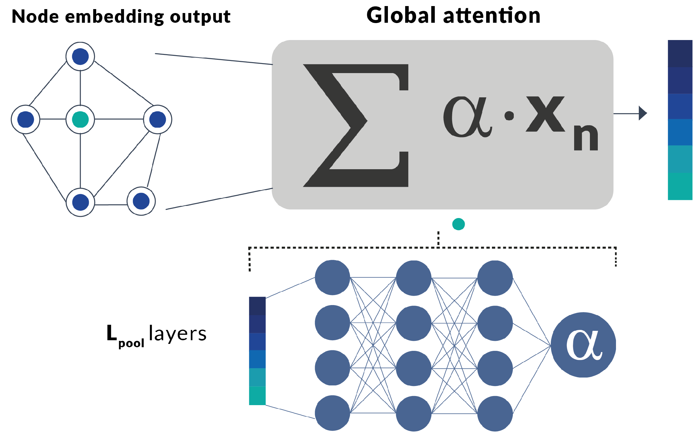 Mathematics 10 00277 g003 550