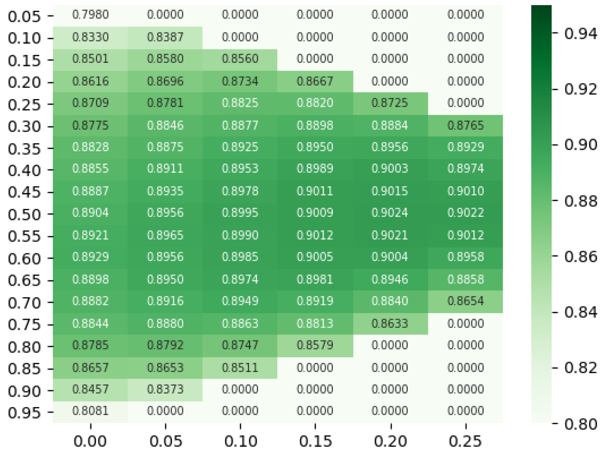 Mathematics 10 00277 g006 550