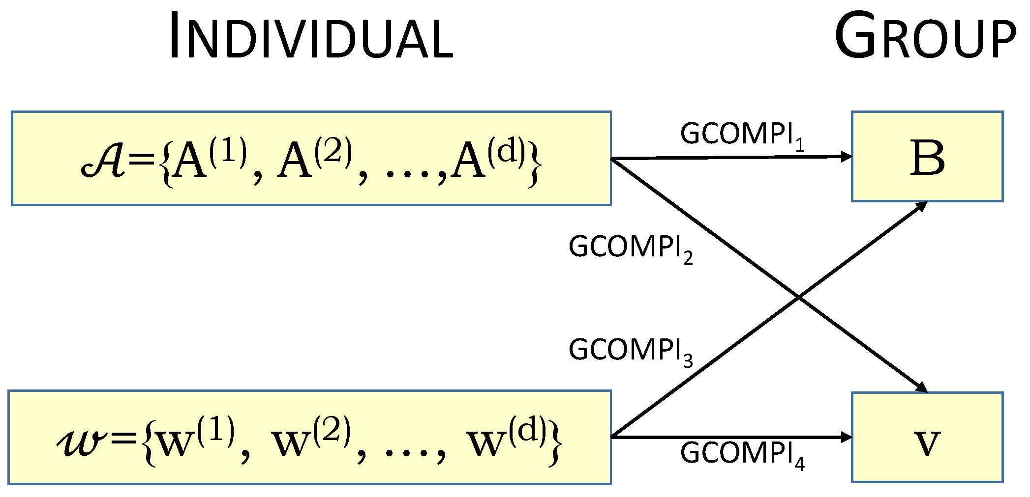 Mathematics 10 00278 g001