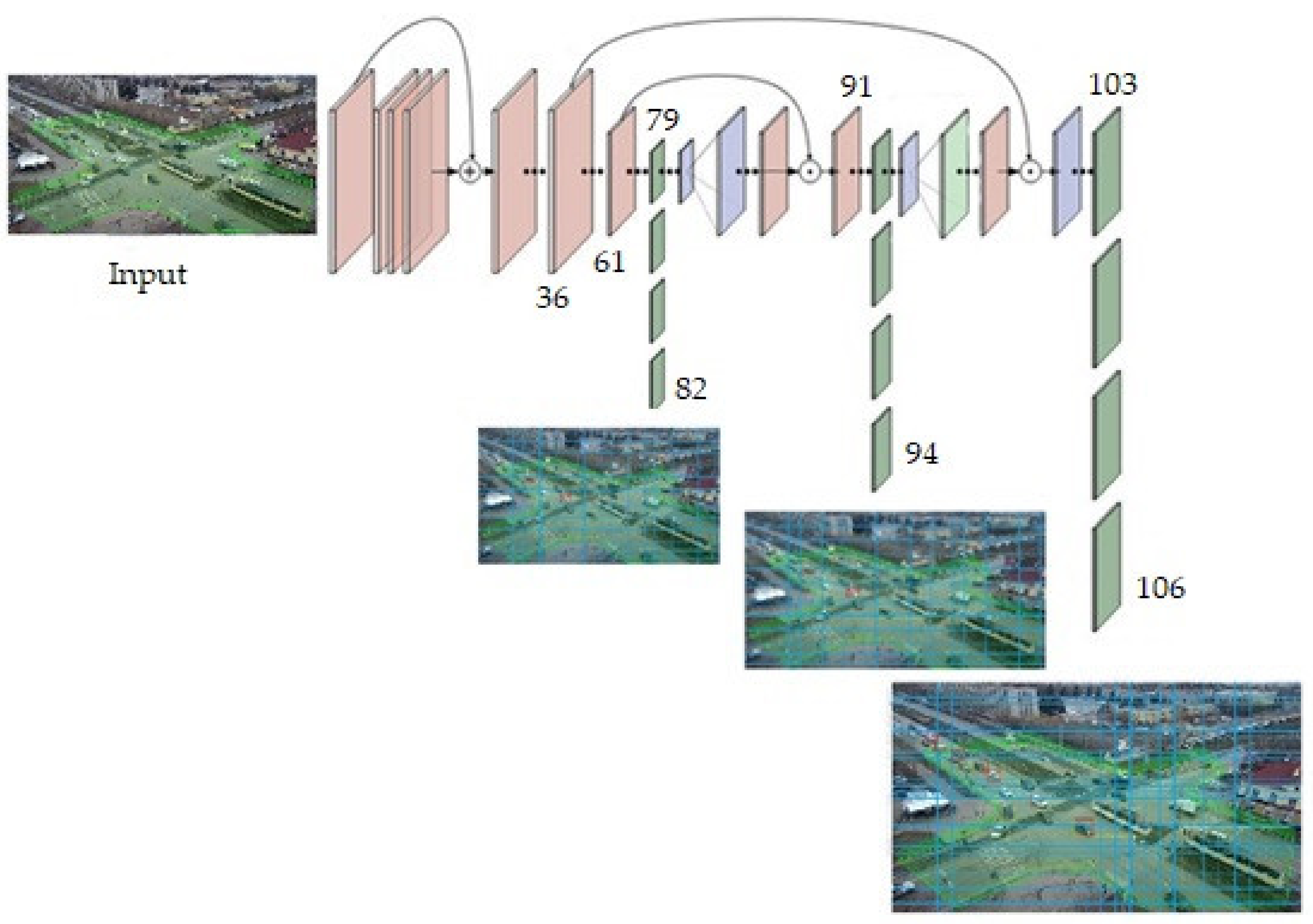Mathematics 10 00282 g001 550