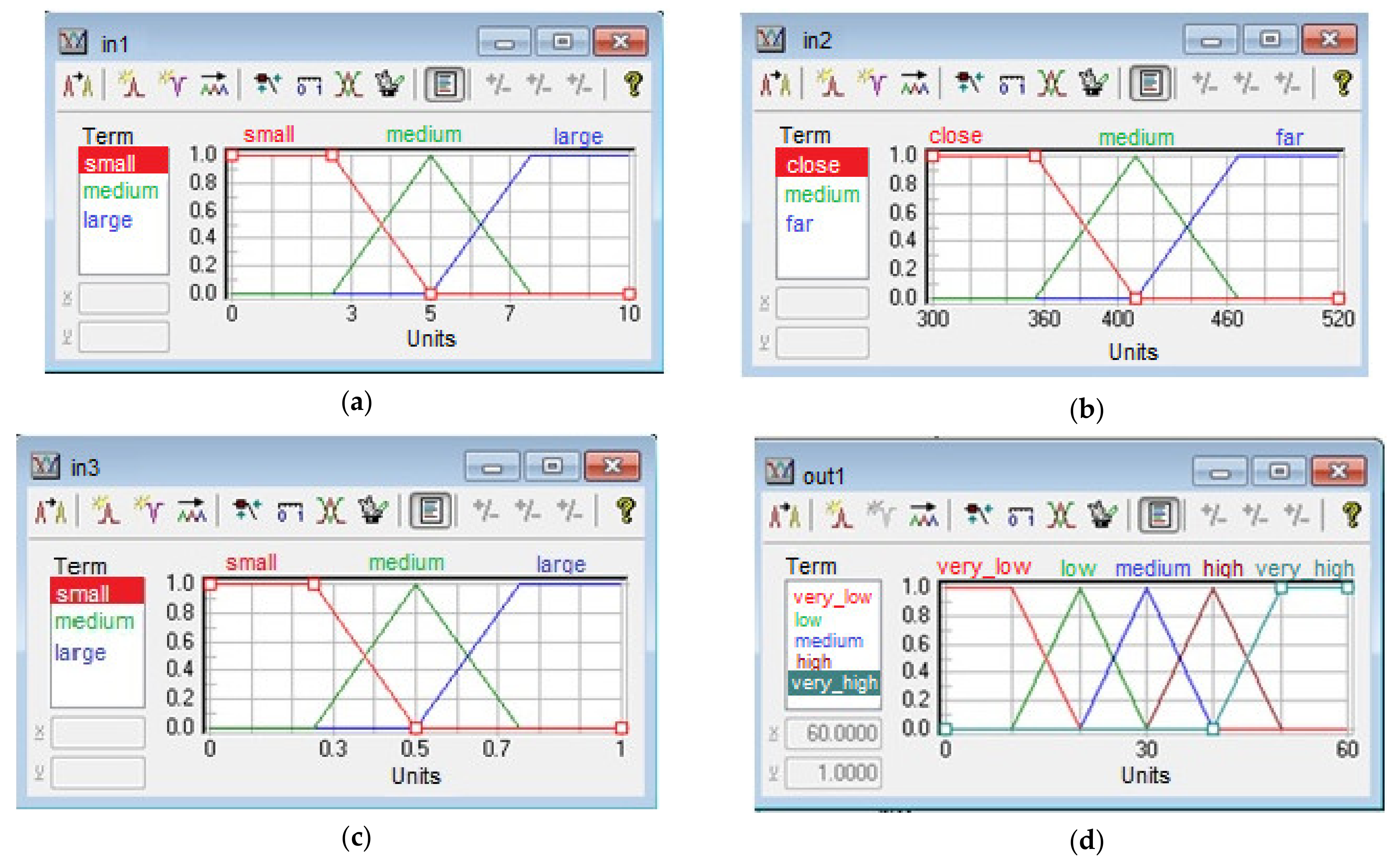Mathematics 10 00282 g008 550