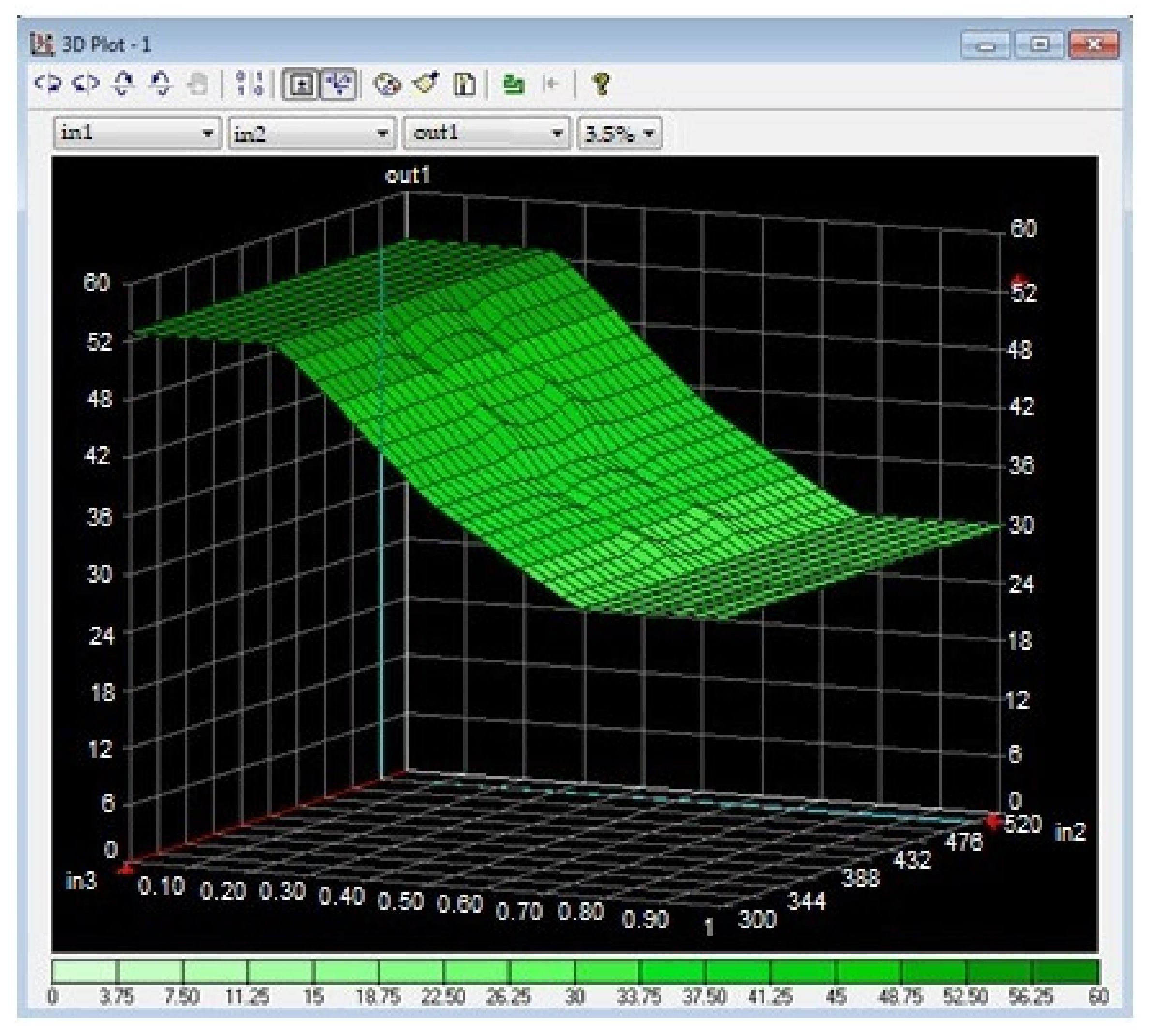 Mathematics 10 00282 g010 550
