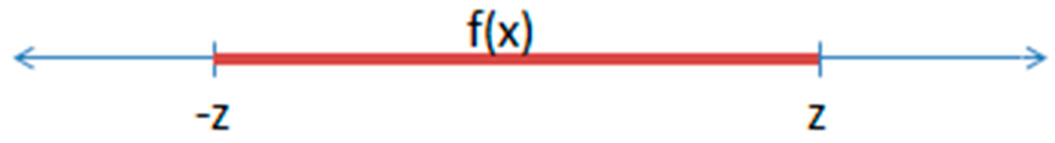 Mathematics 10 00283 g003 Mathematics 10 00283 g003