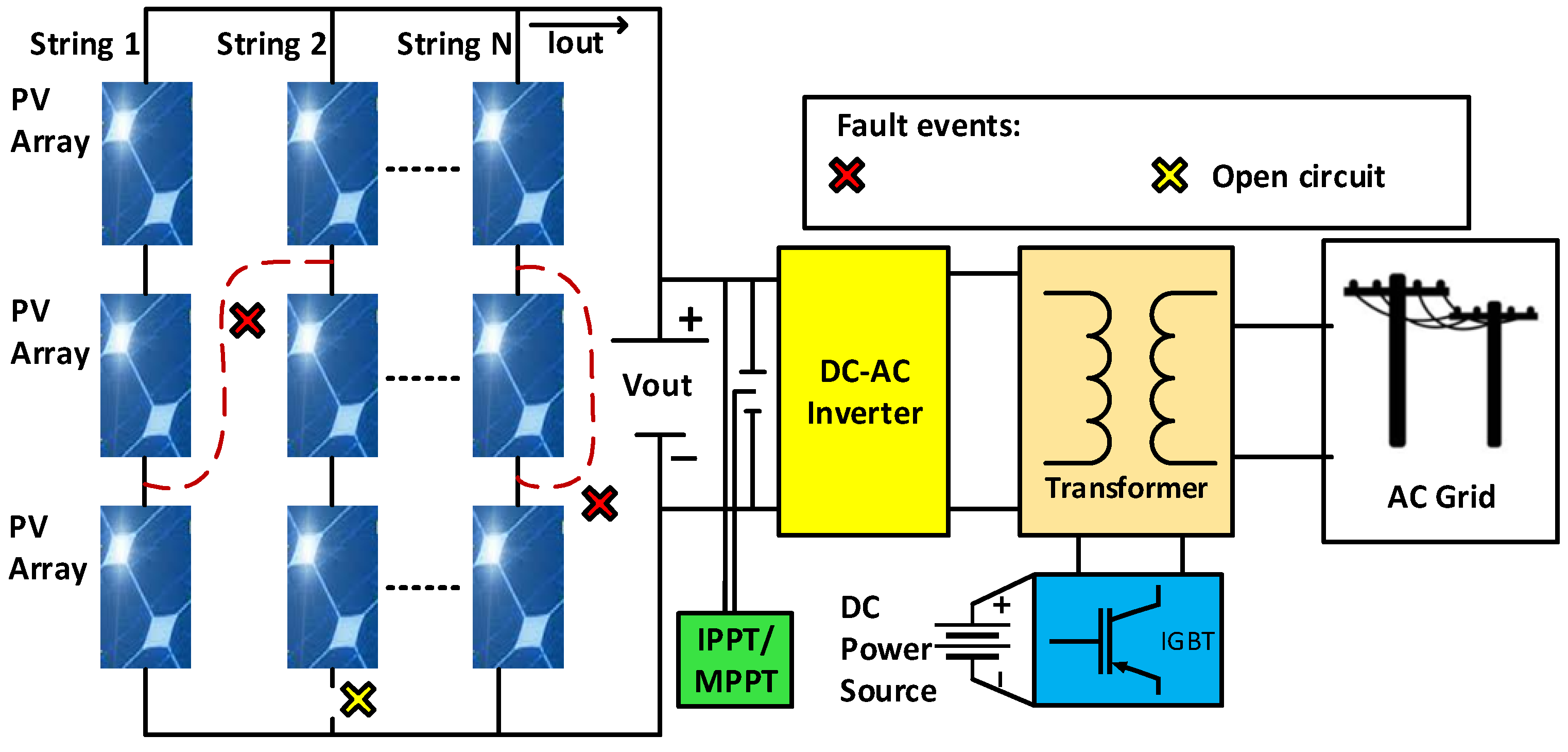 Mathematics 10 00285 g001 550