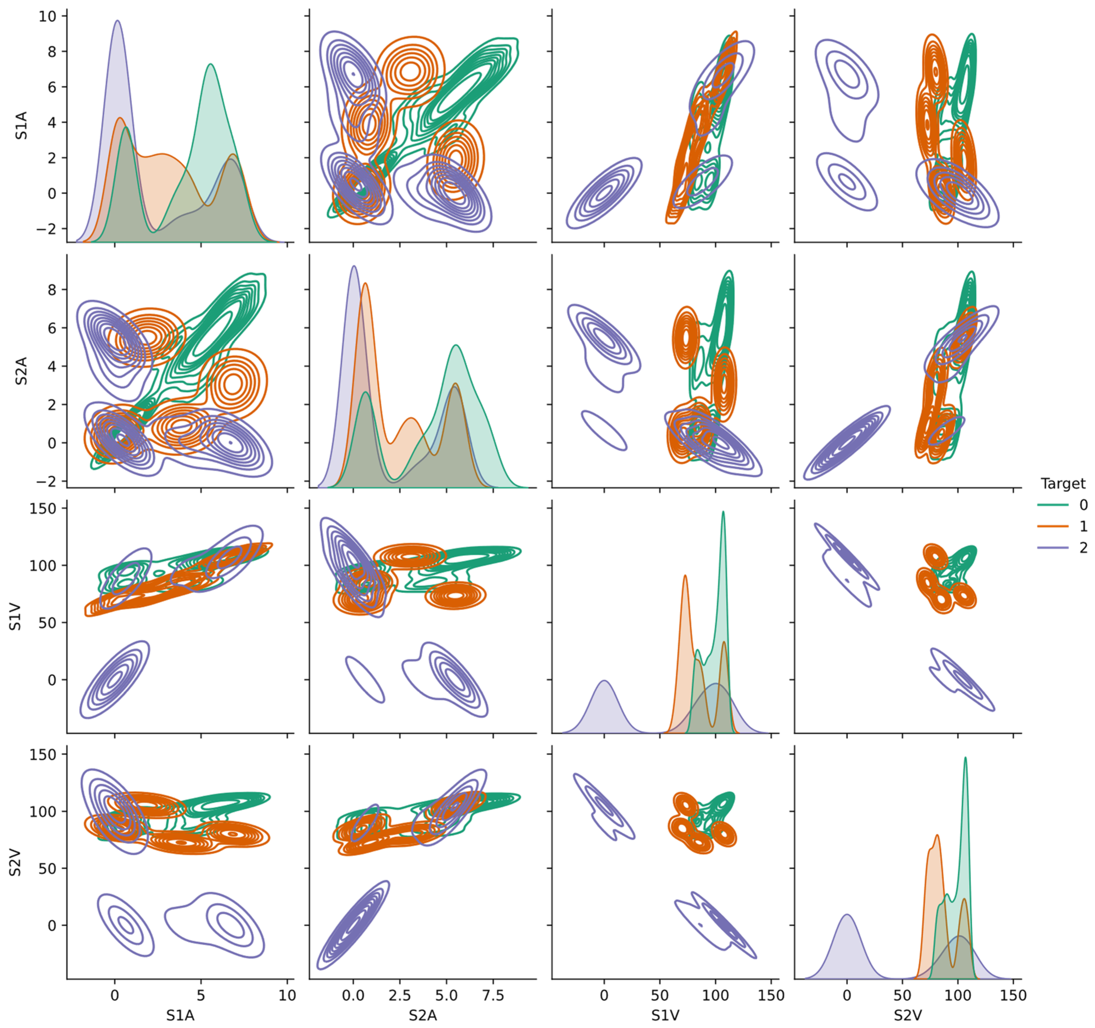 Mathematics 10 00285 g004 550