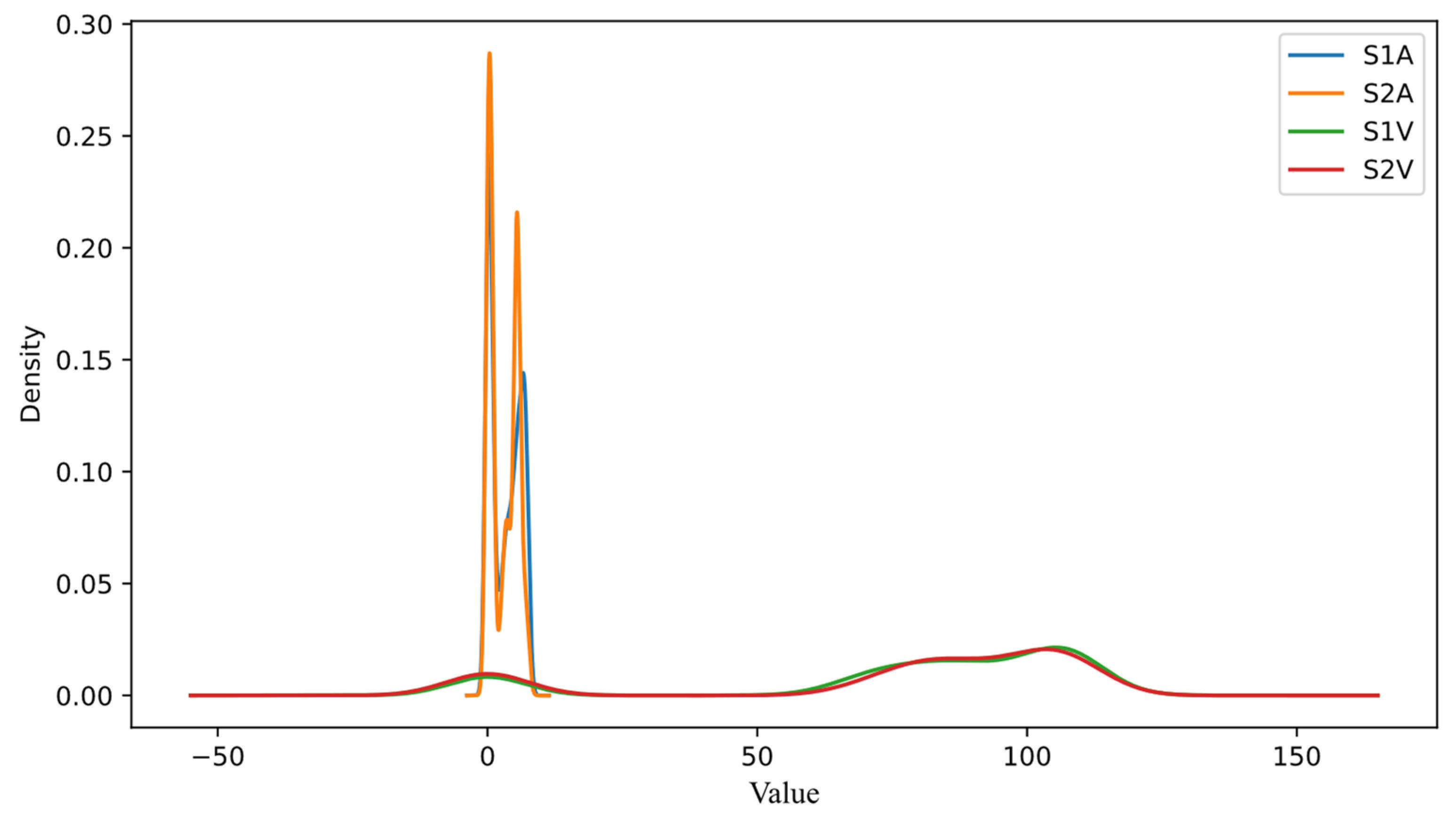 Mathematics 10 00285 g006 550
