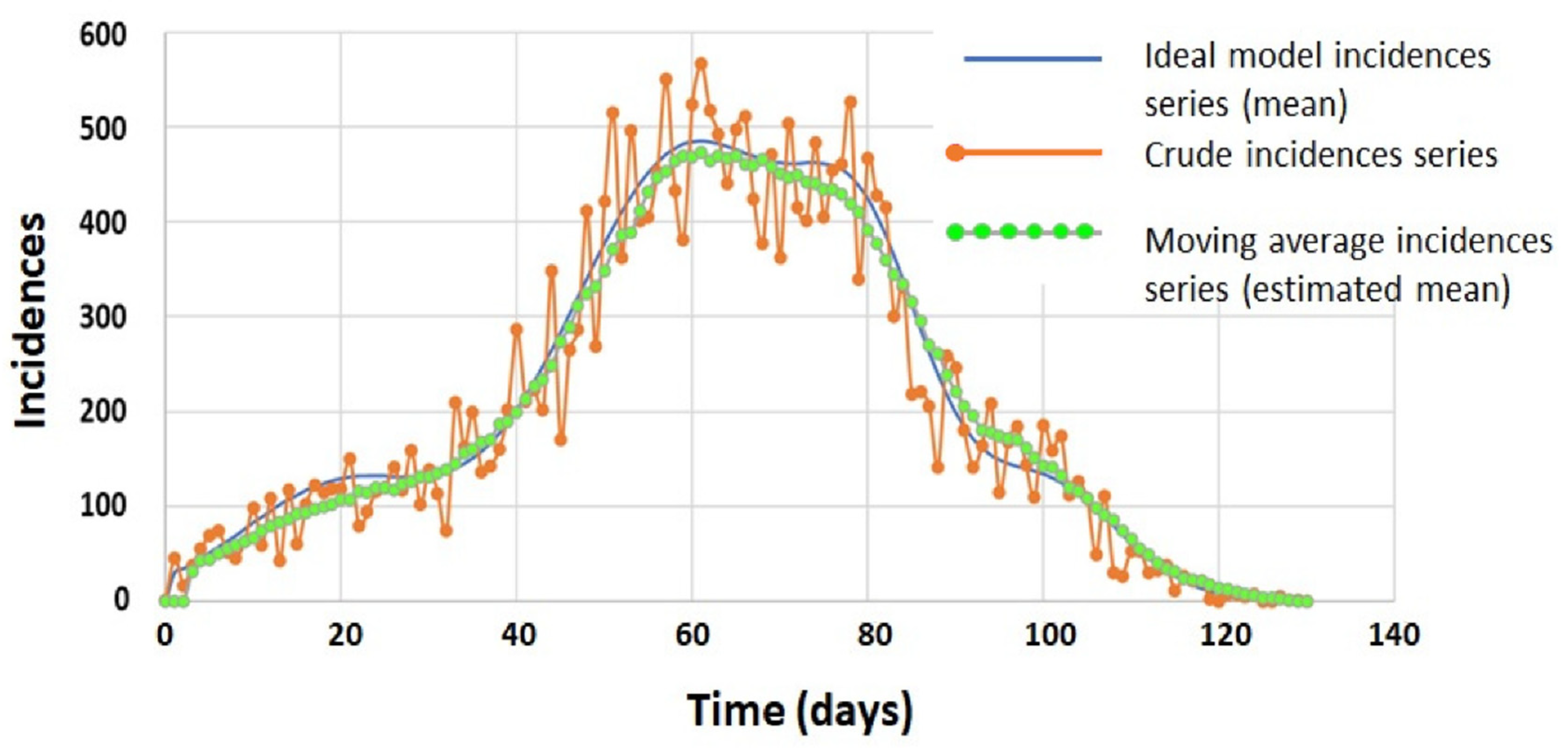 Mathematics 10 00287 g007 550
