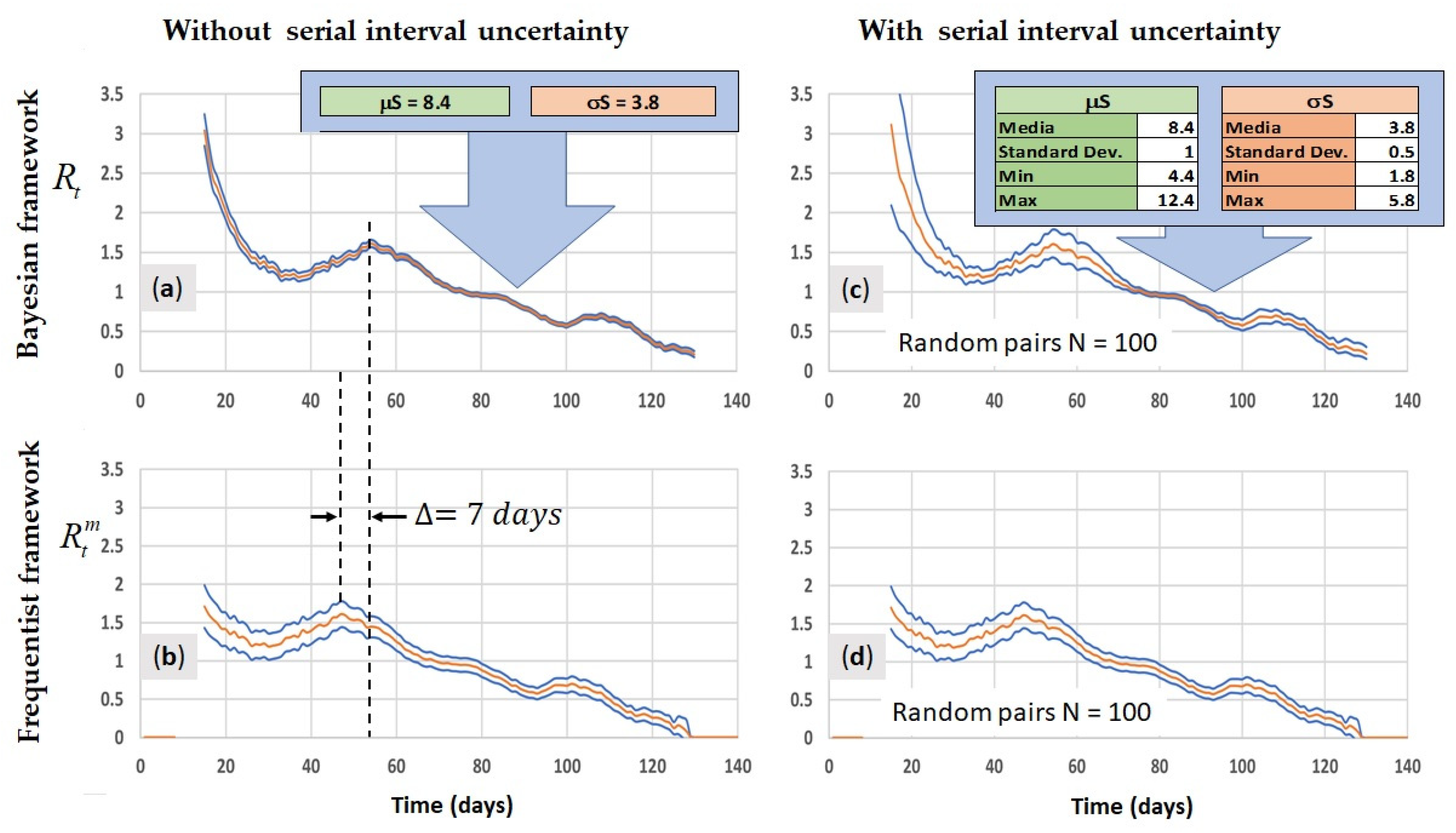 Mathematics 10 00287 g011 550