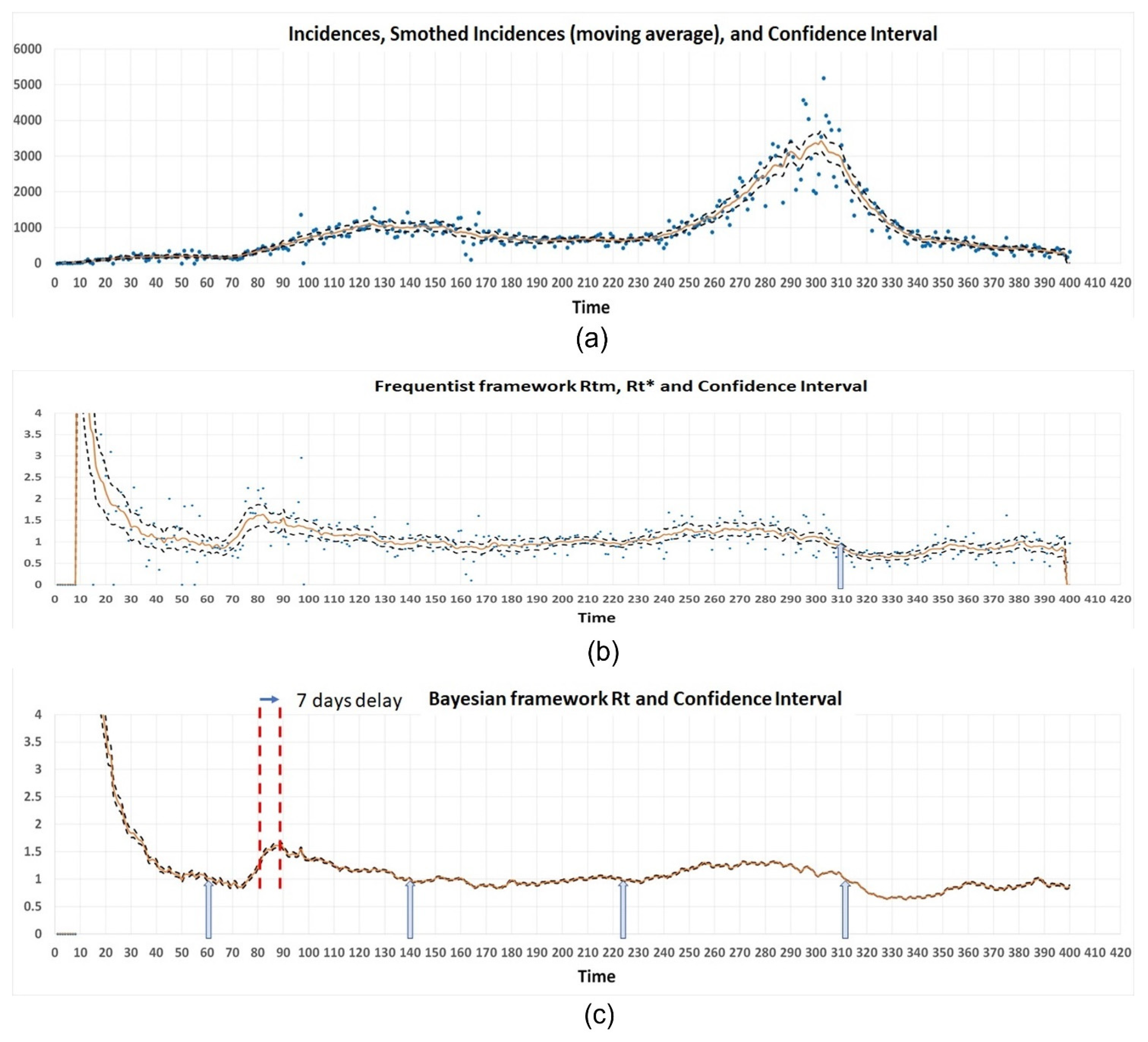 Mathematics 10 00287 g013 550