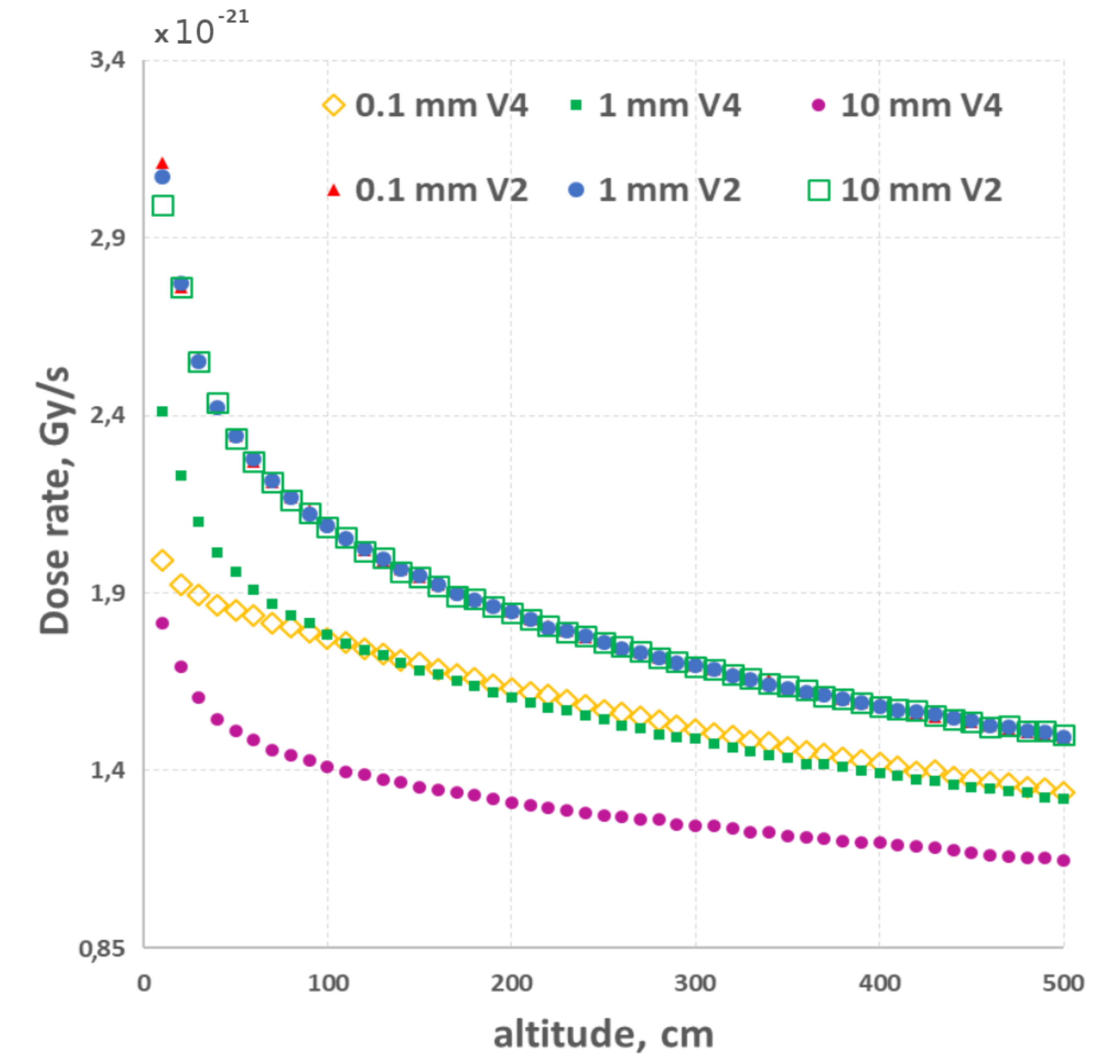 Mathematics 10 00293 g002 550