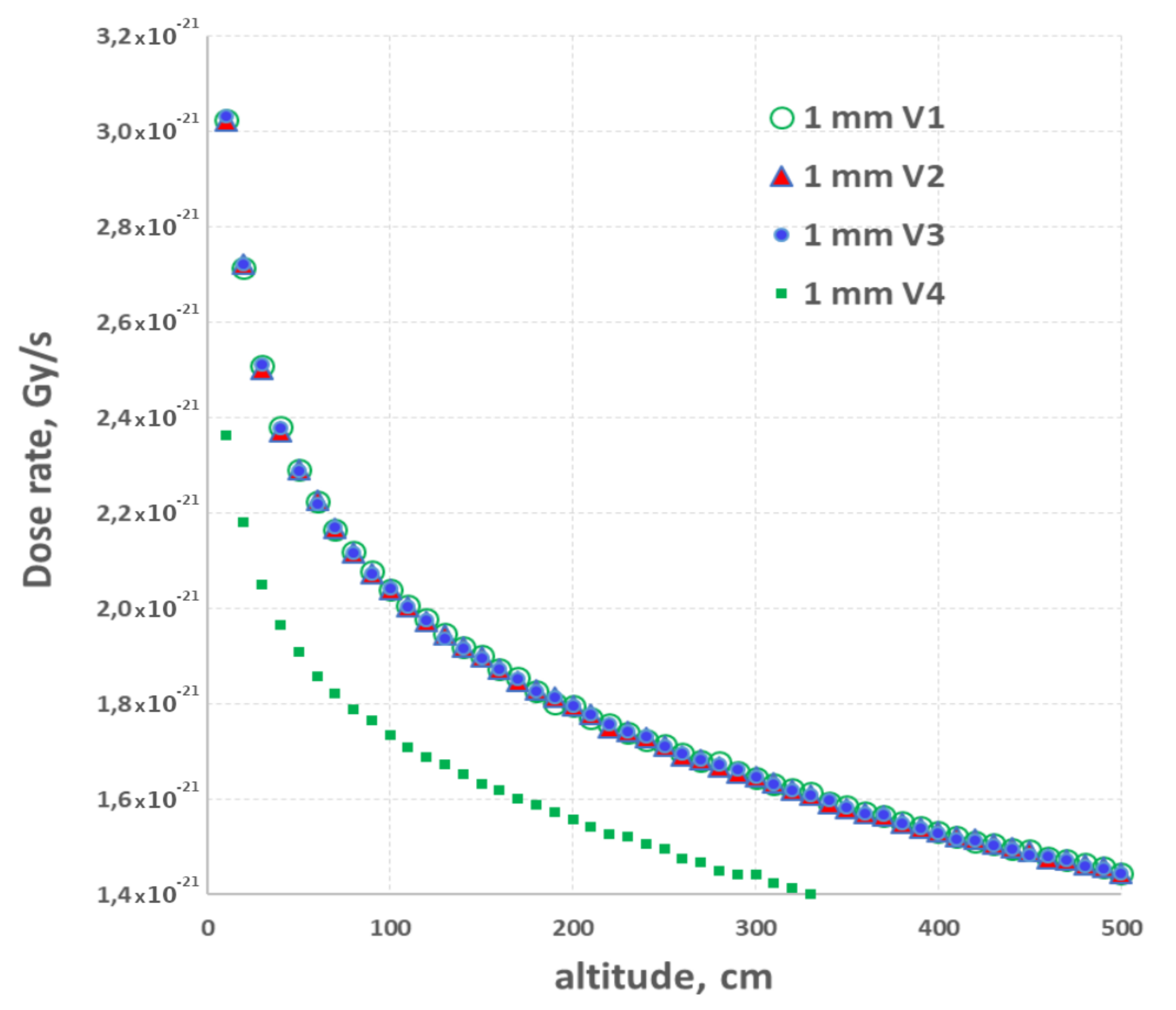 Mathematics 10 00293 g003 550