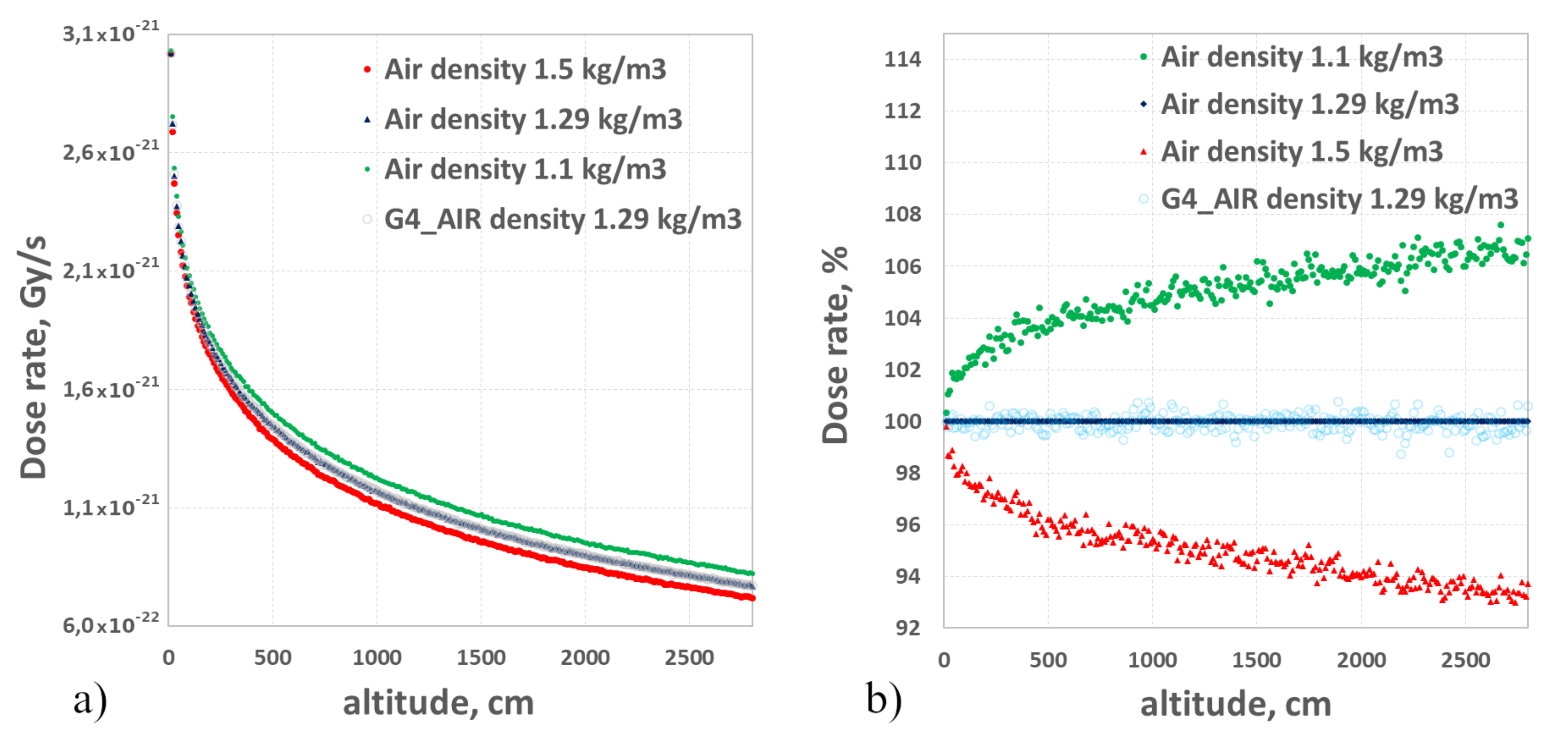Mathematics 10 00293 g004 550