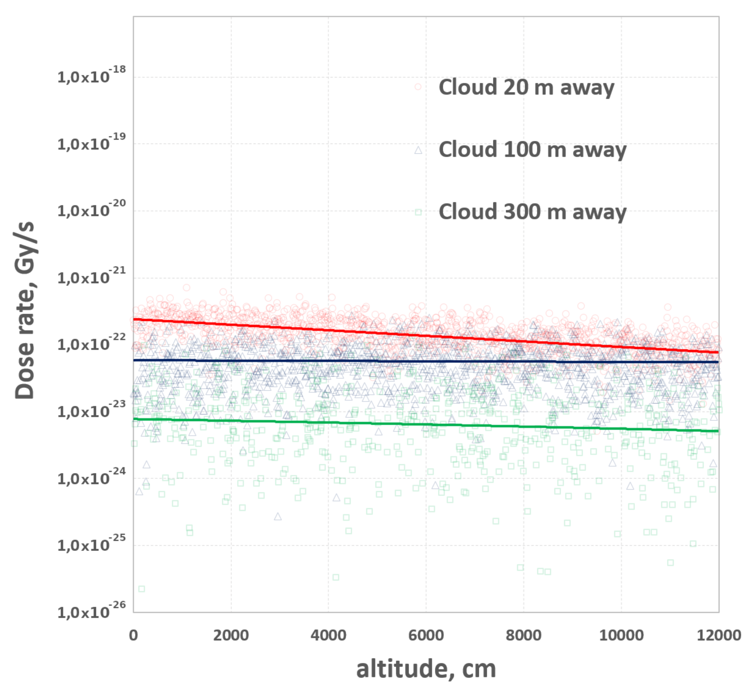 Mathematics 10 00293 g006 550