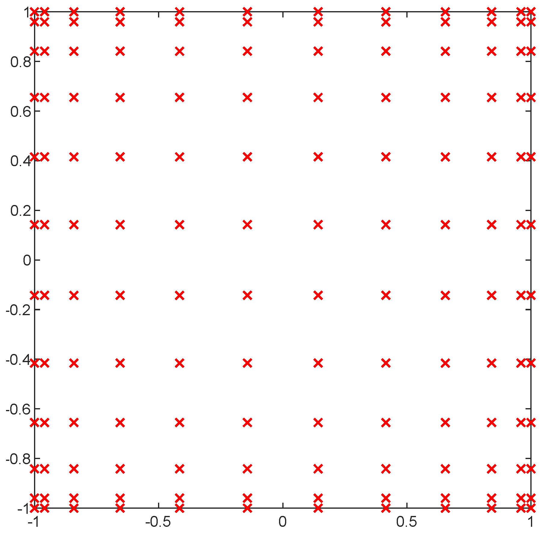 Mathematics 10 00296 g003
