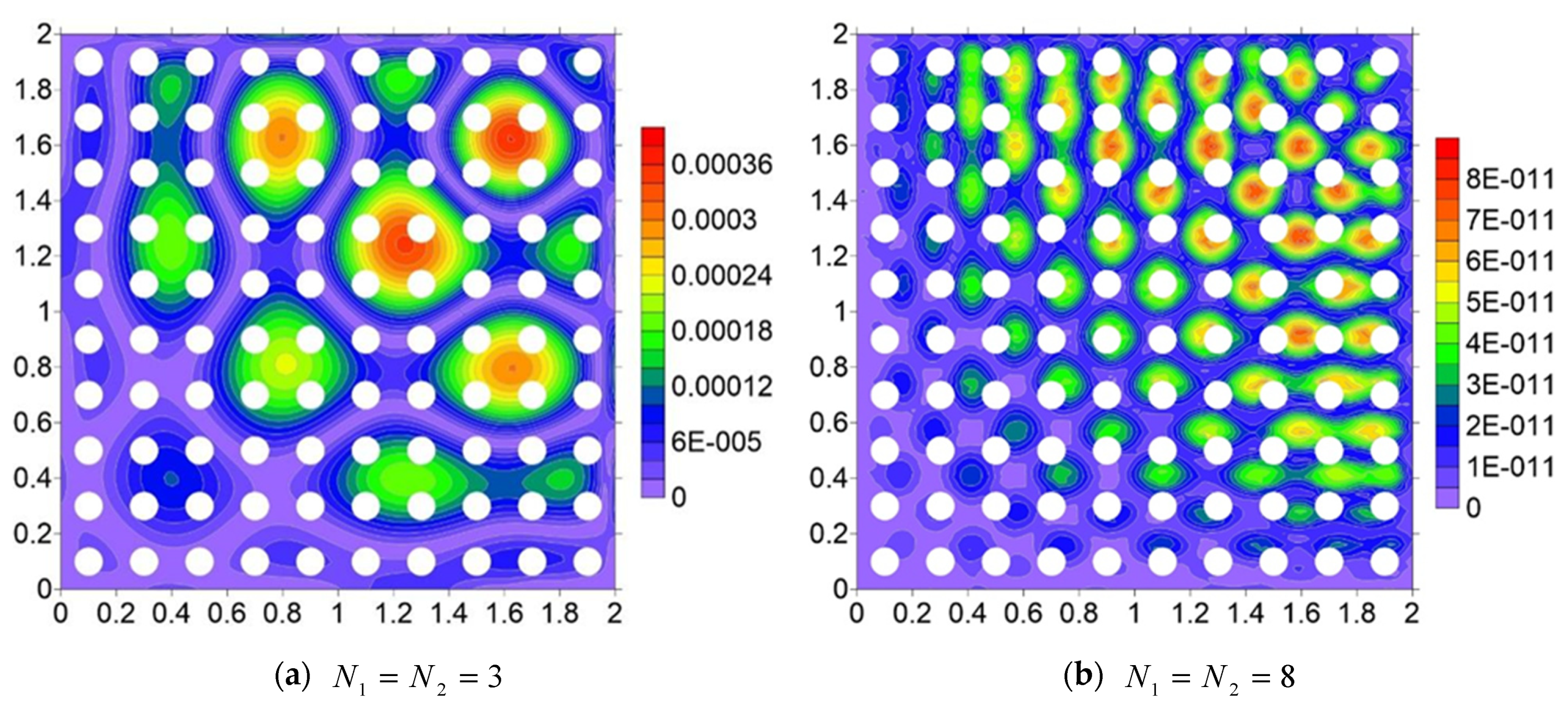 Mathematics 10 00296 g007