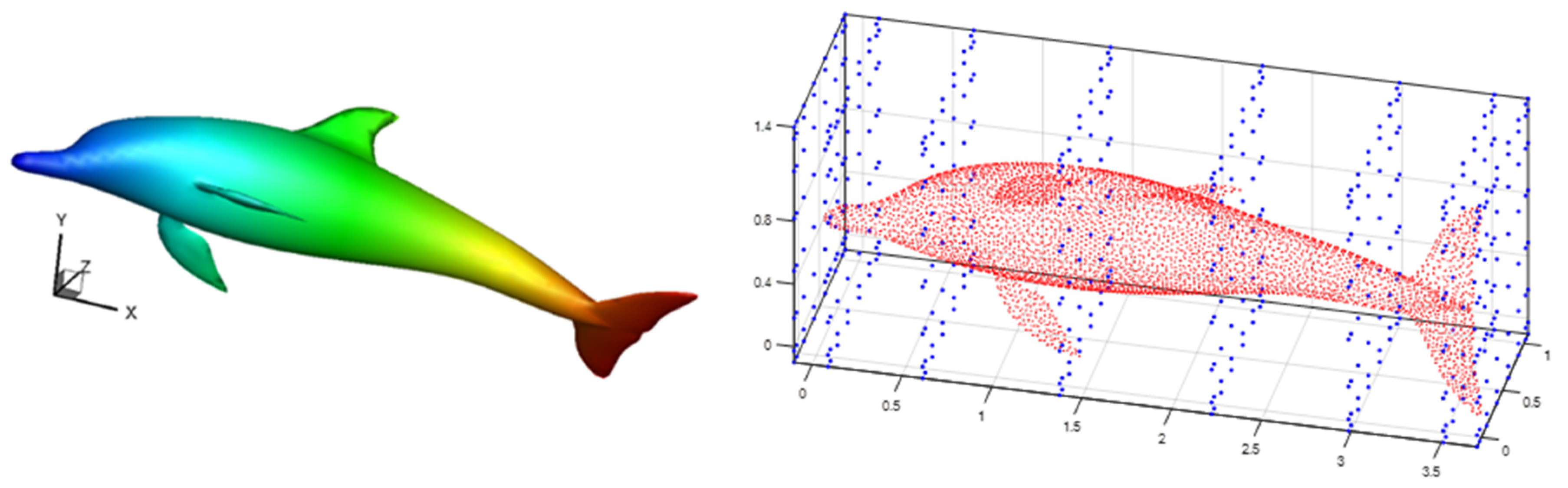 Mathematics 10 00296 g008