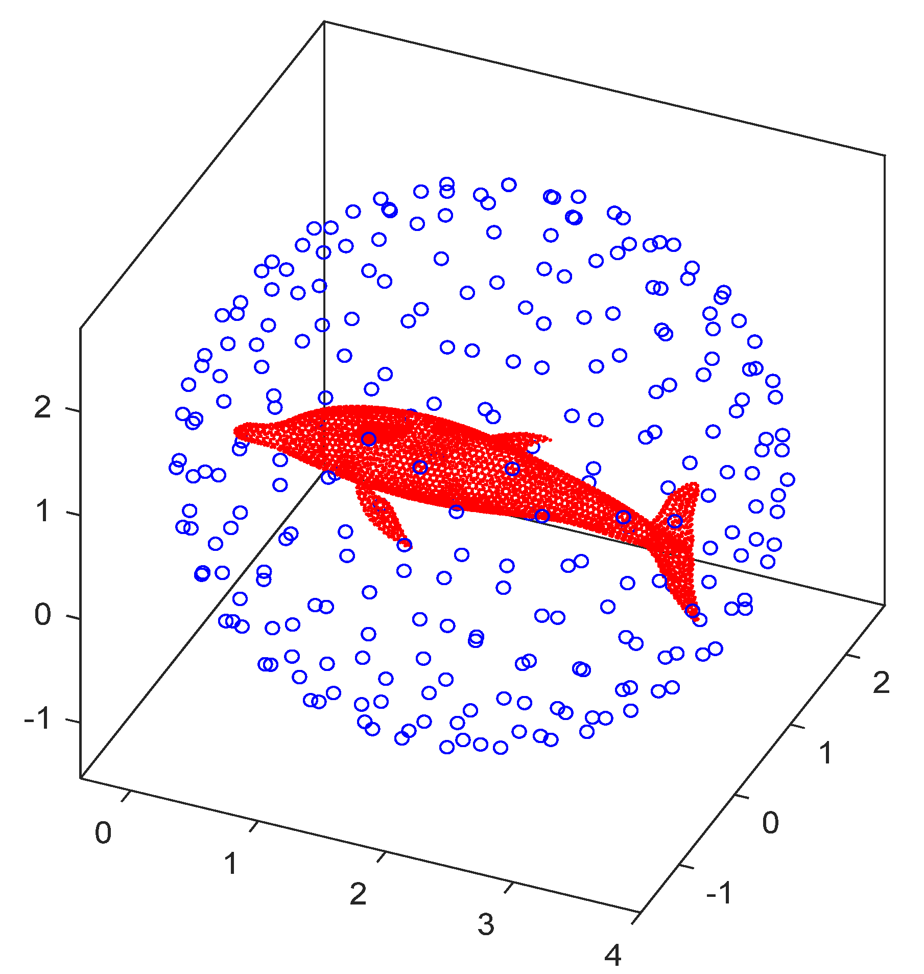 Mathematics 10 00296 g009