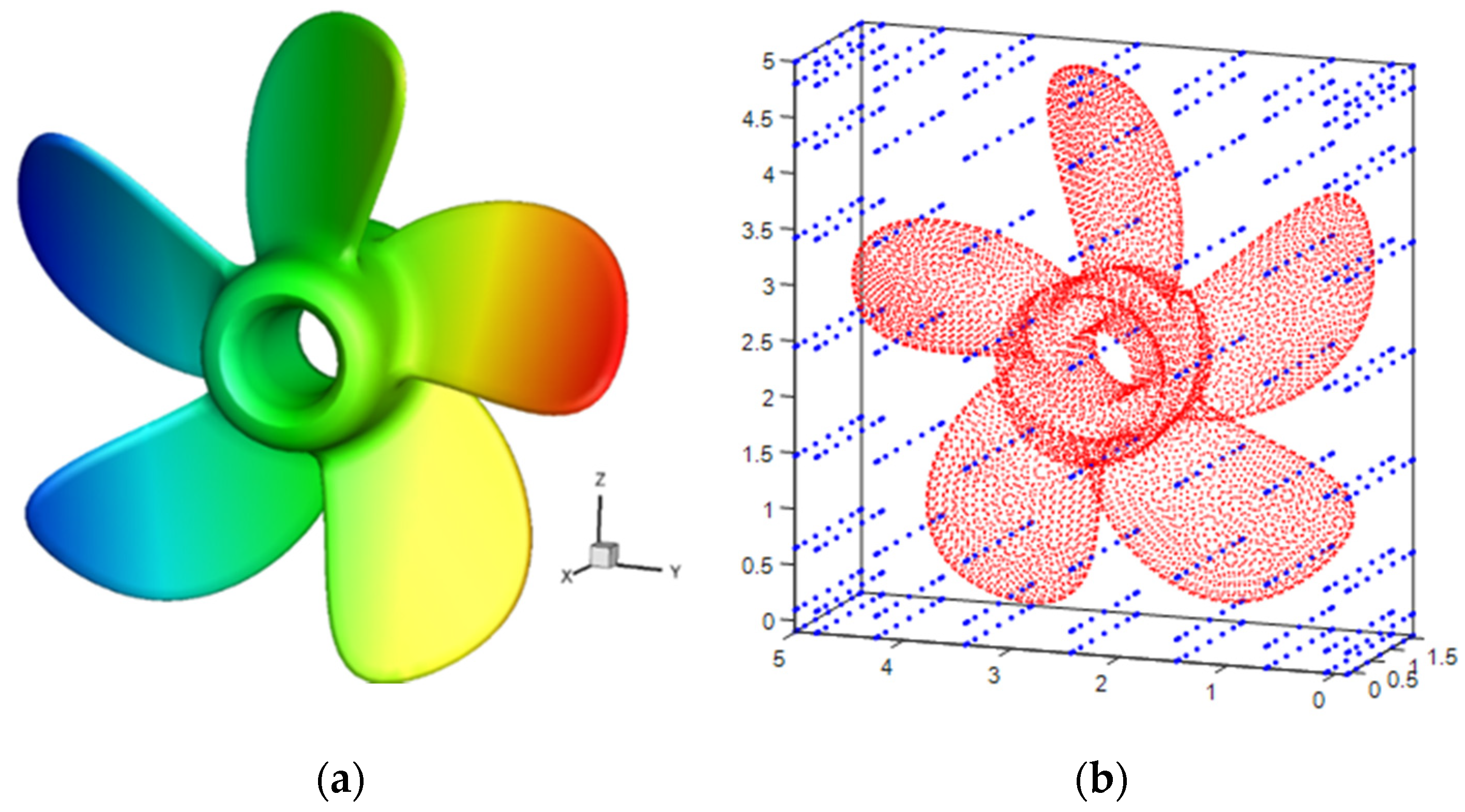 Mathematics 10 00296 g011