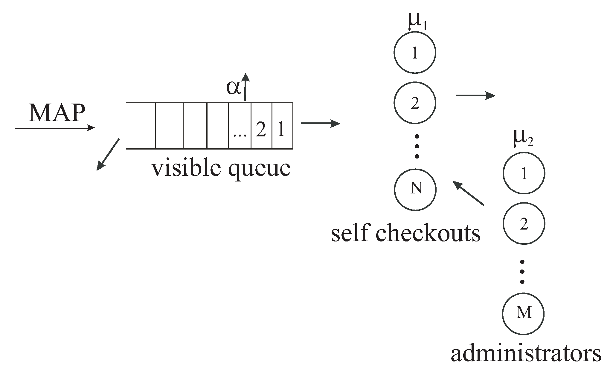 Mathematics 10 00297 g001 550