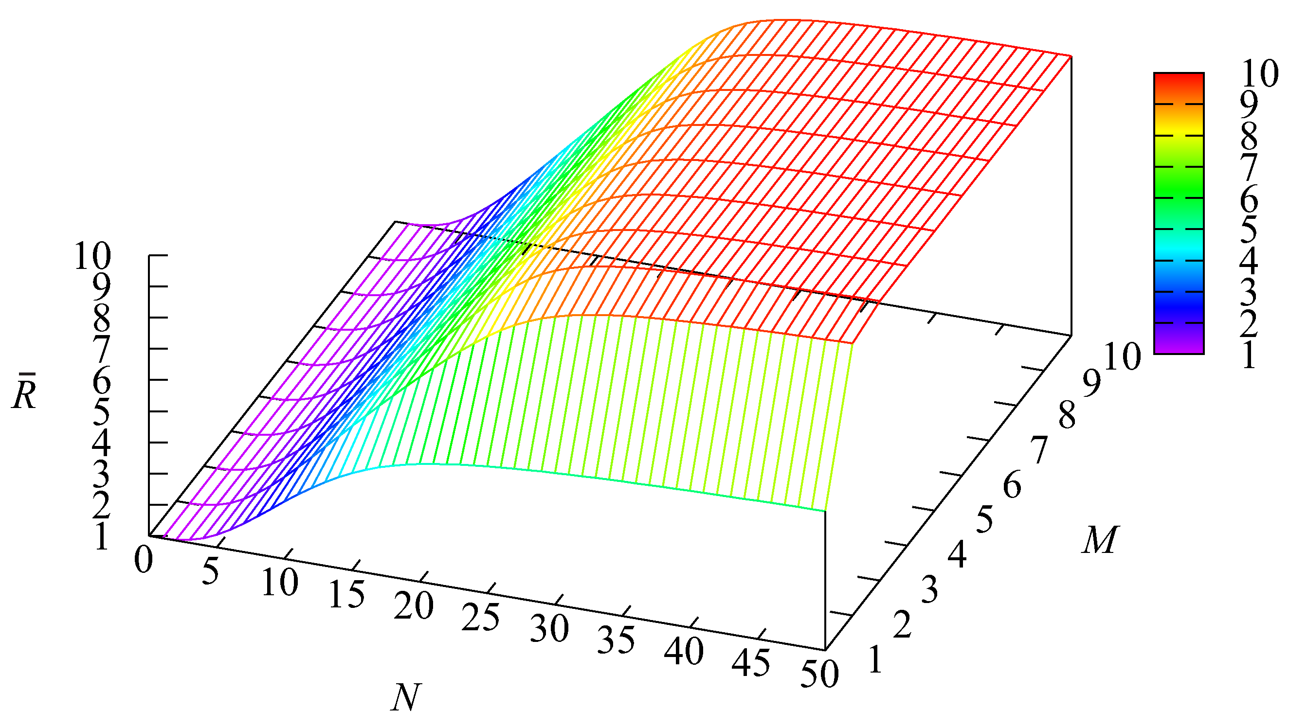 Mathematics 10 00297 g002 550