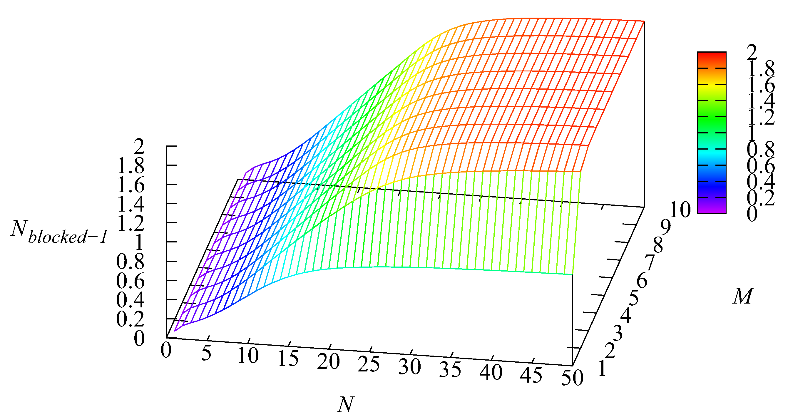 Mathematics 10 00297 g006 550