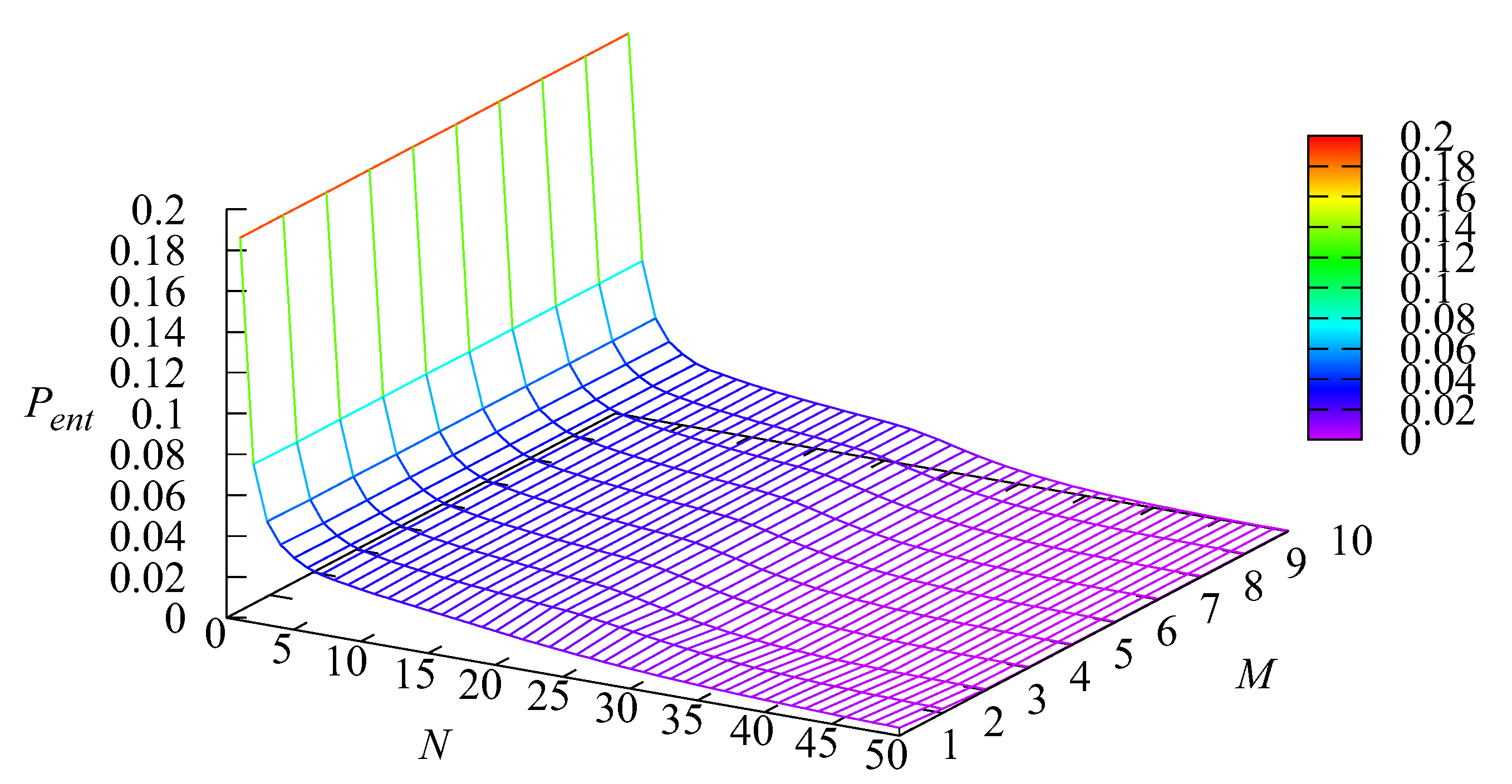 Mathematics 10 00297 g008 550