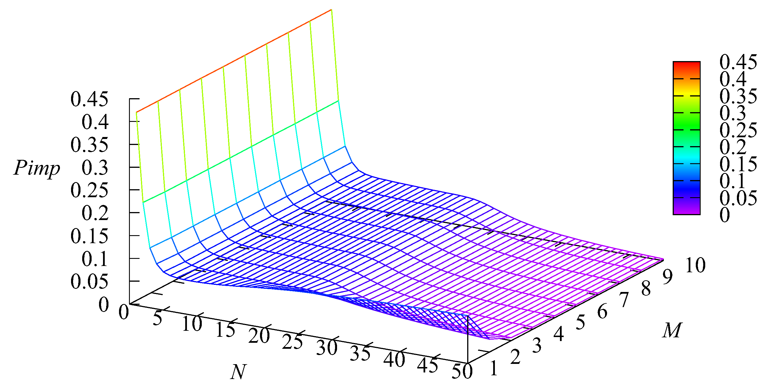 Mathematics 10 00297 g009 550