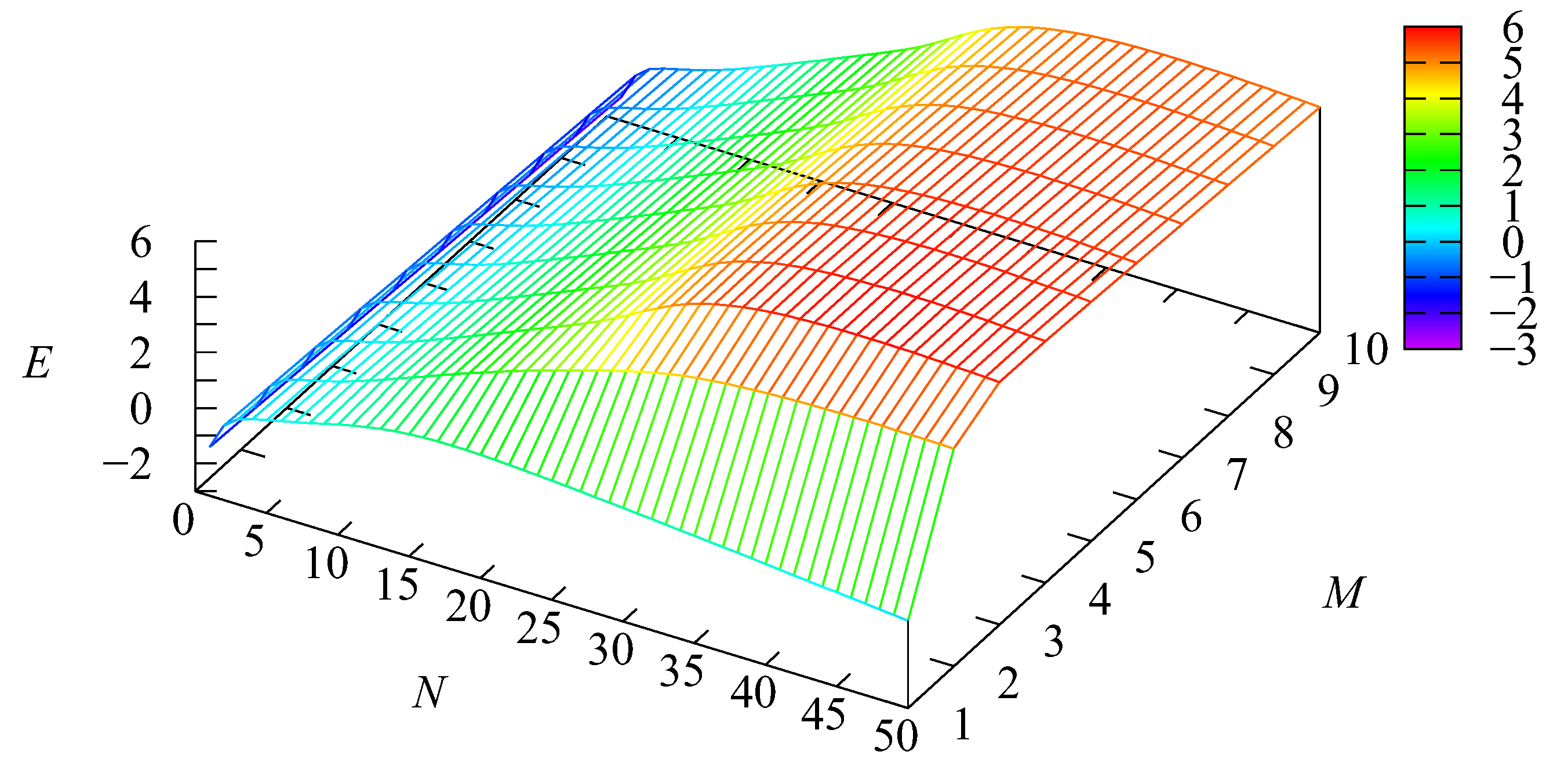 Mathematics 10 00297 g011 550