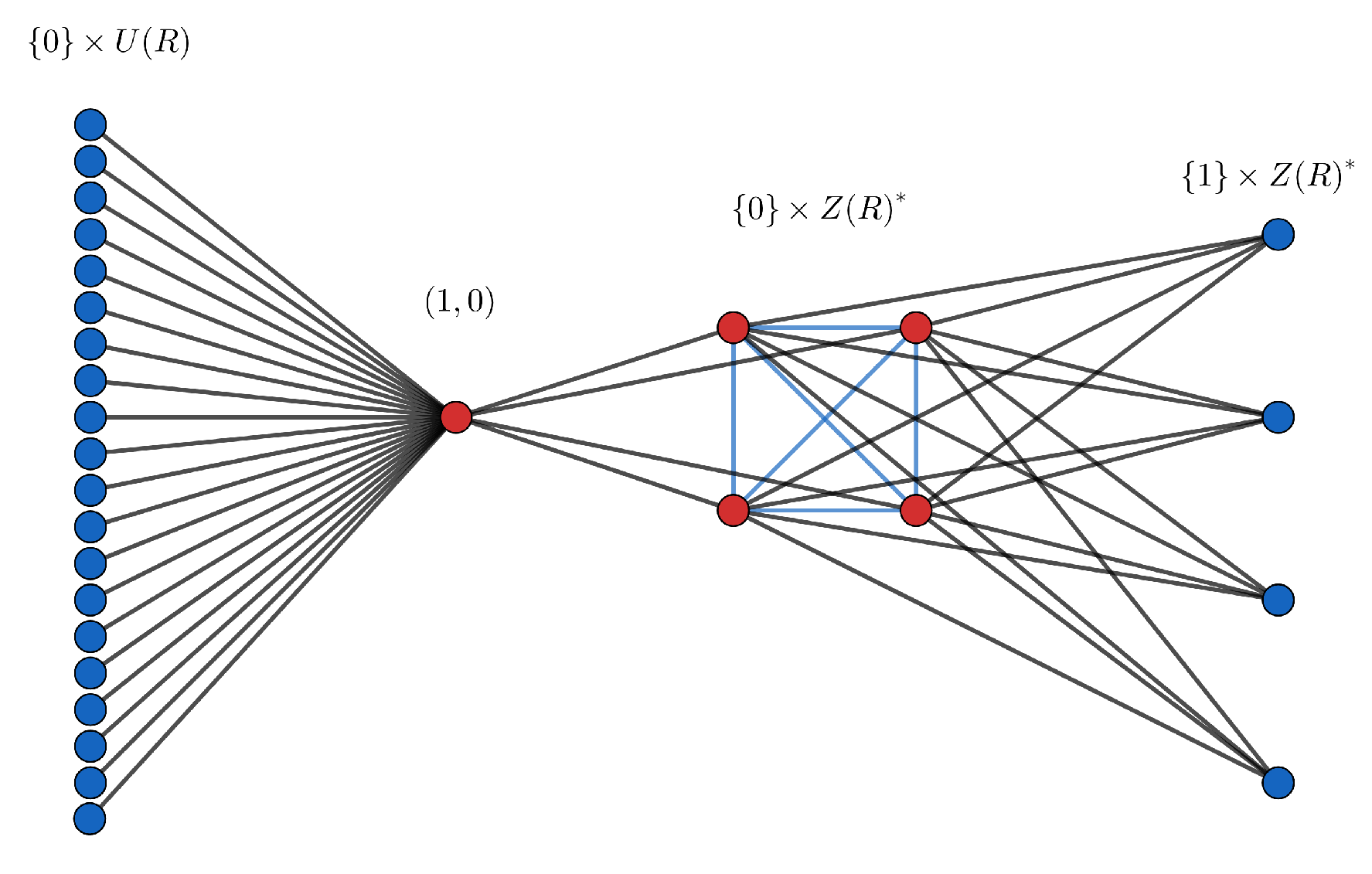 Mathematics 10 00298 g002