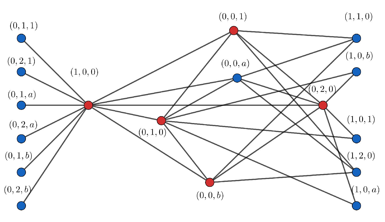 Mathematics 10 00298 g004