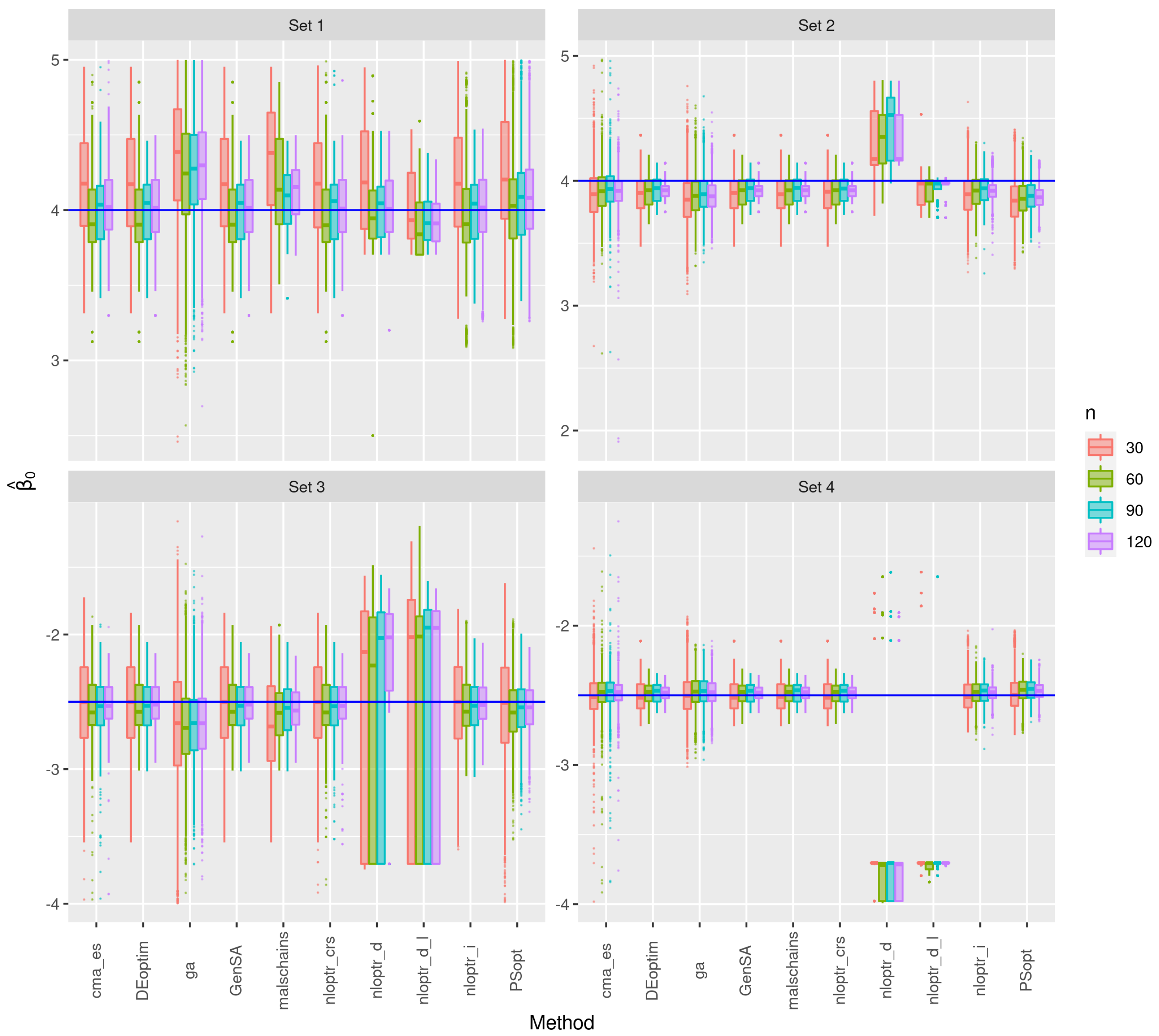 Mathematics 10 00299 g004