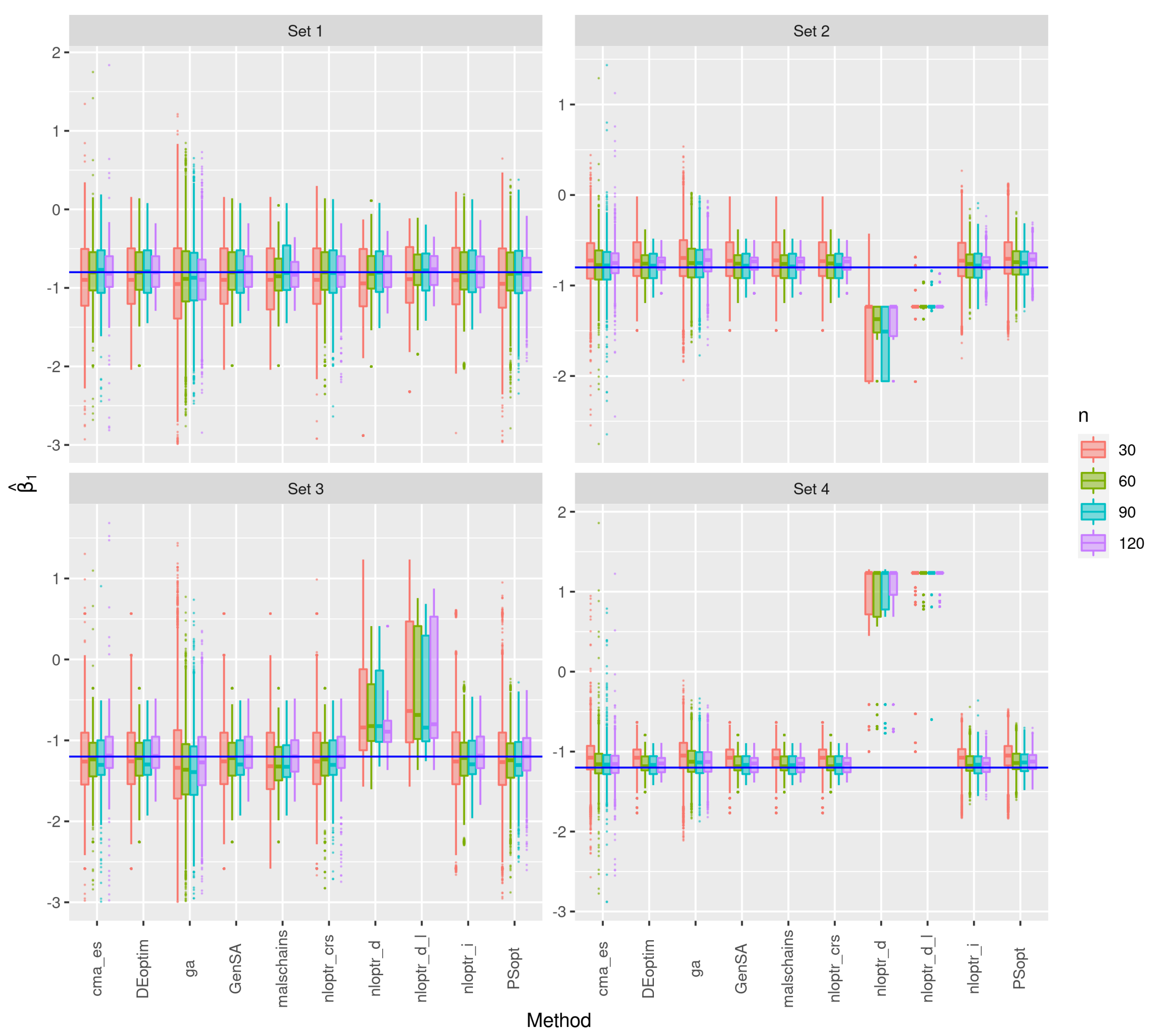 Mathematics 10 00299 g005