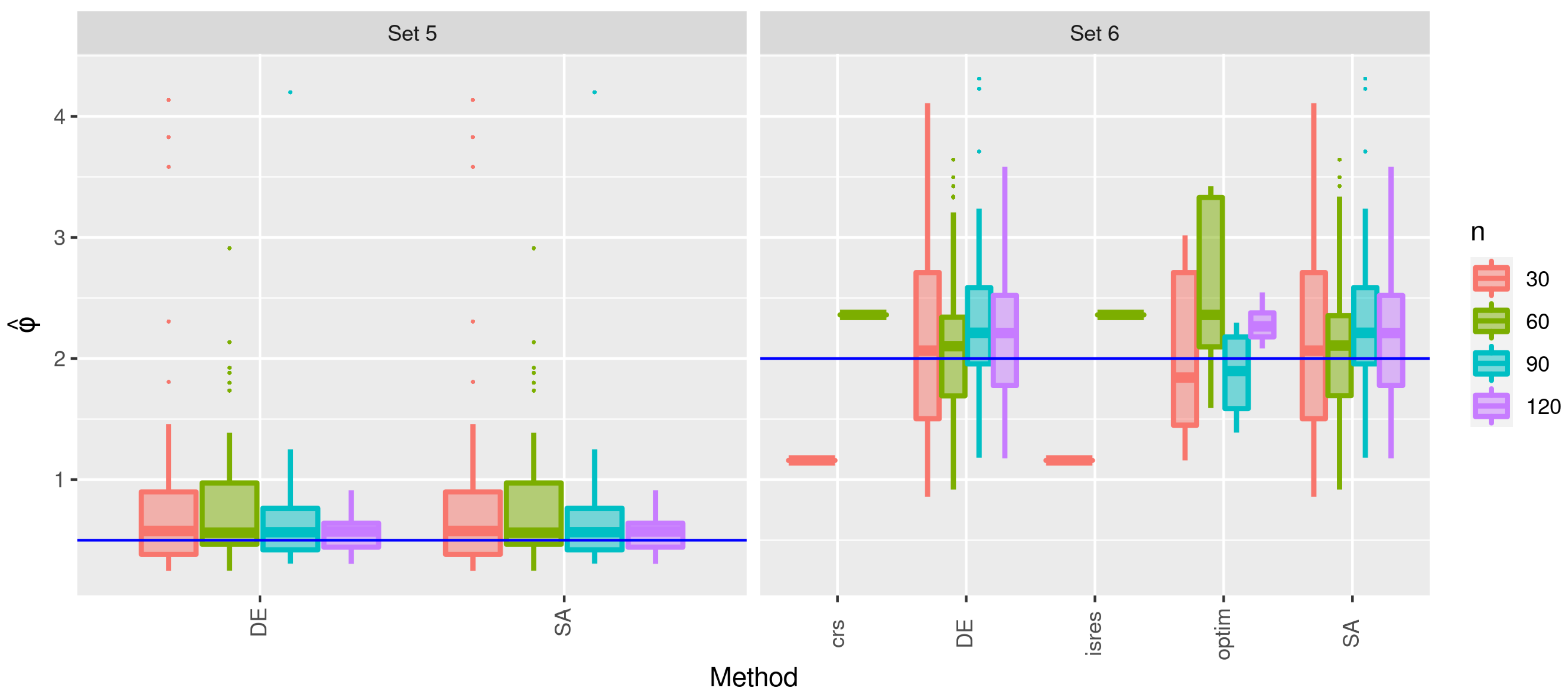 Mathematics 10 00299 g010