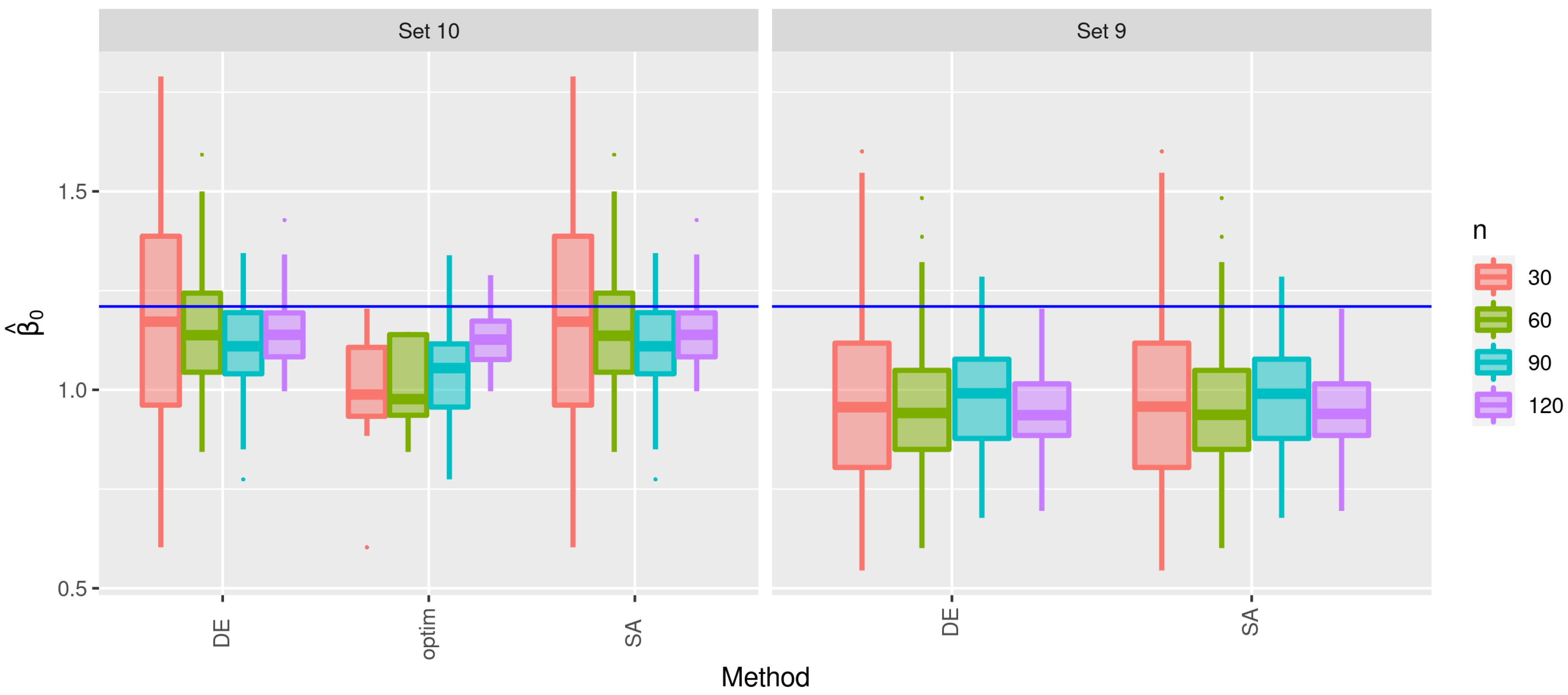 Mathematics 10 00299 g014