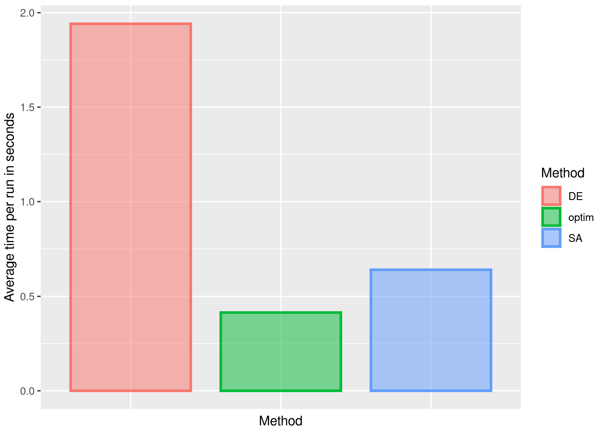 Mathematics 10 00299 g018