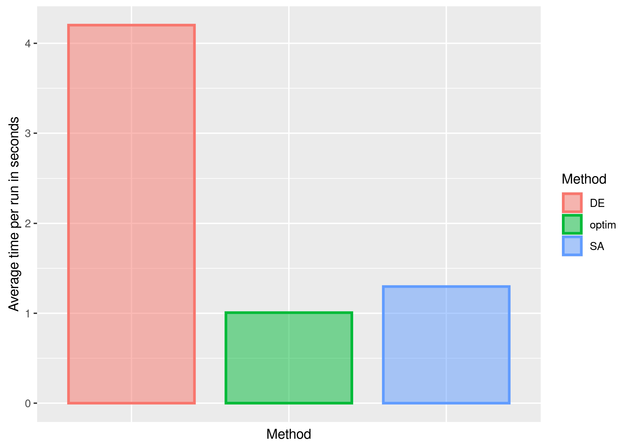 Mathematics 10 00299 g019