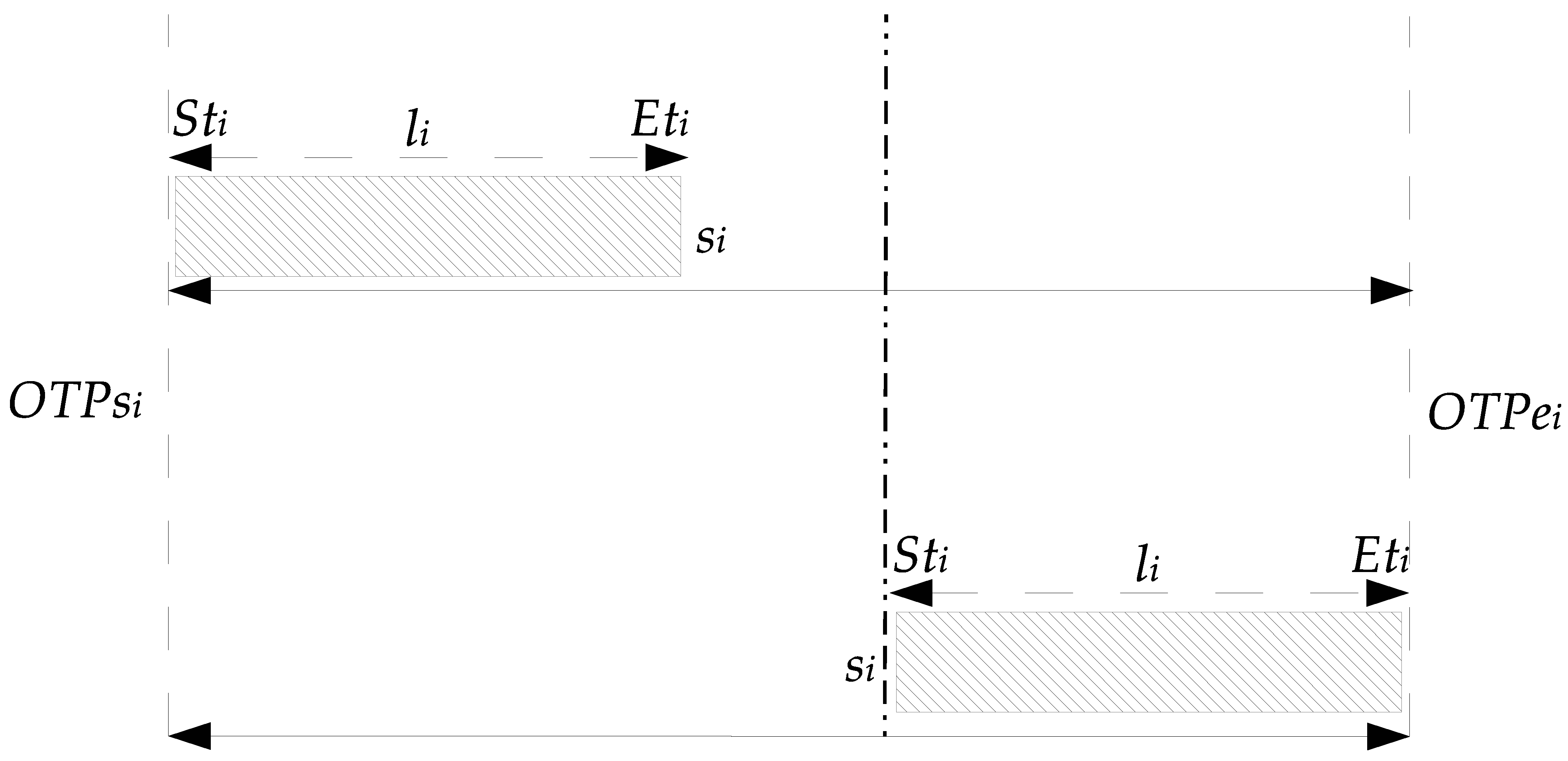 Mathematics 10 00315 g001 550