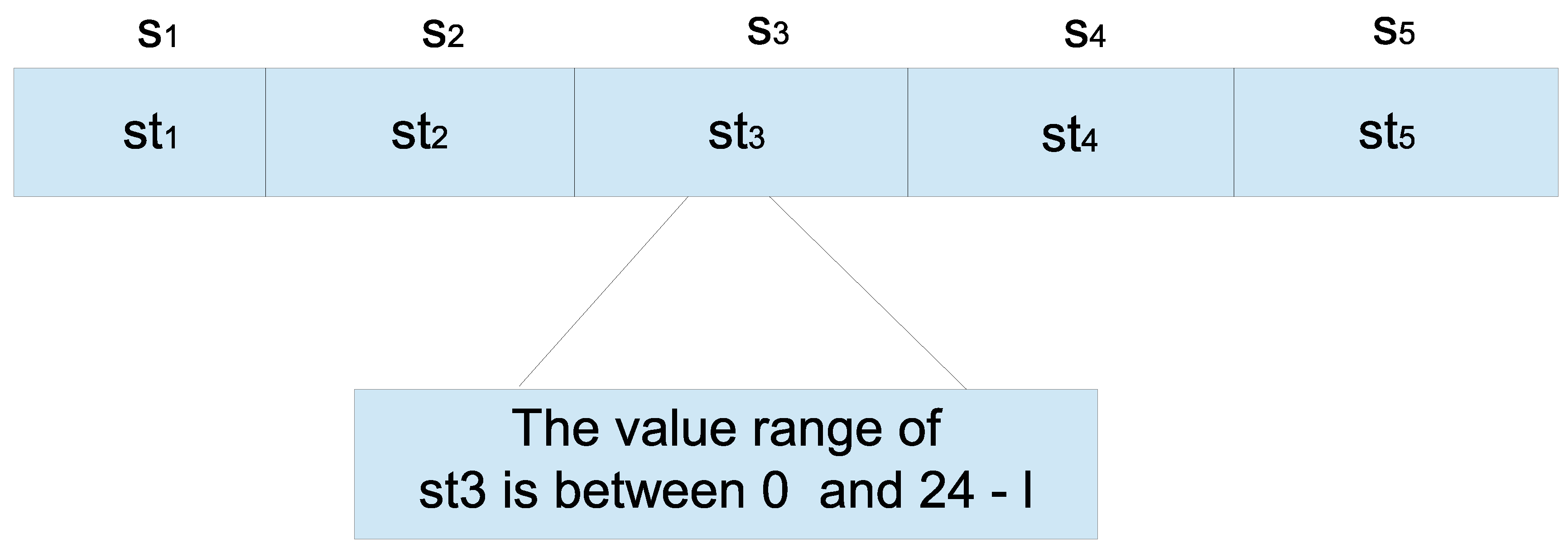 Mathematics 10 00315 g004 550