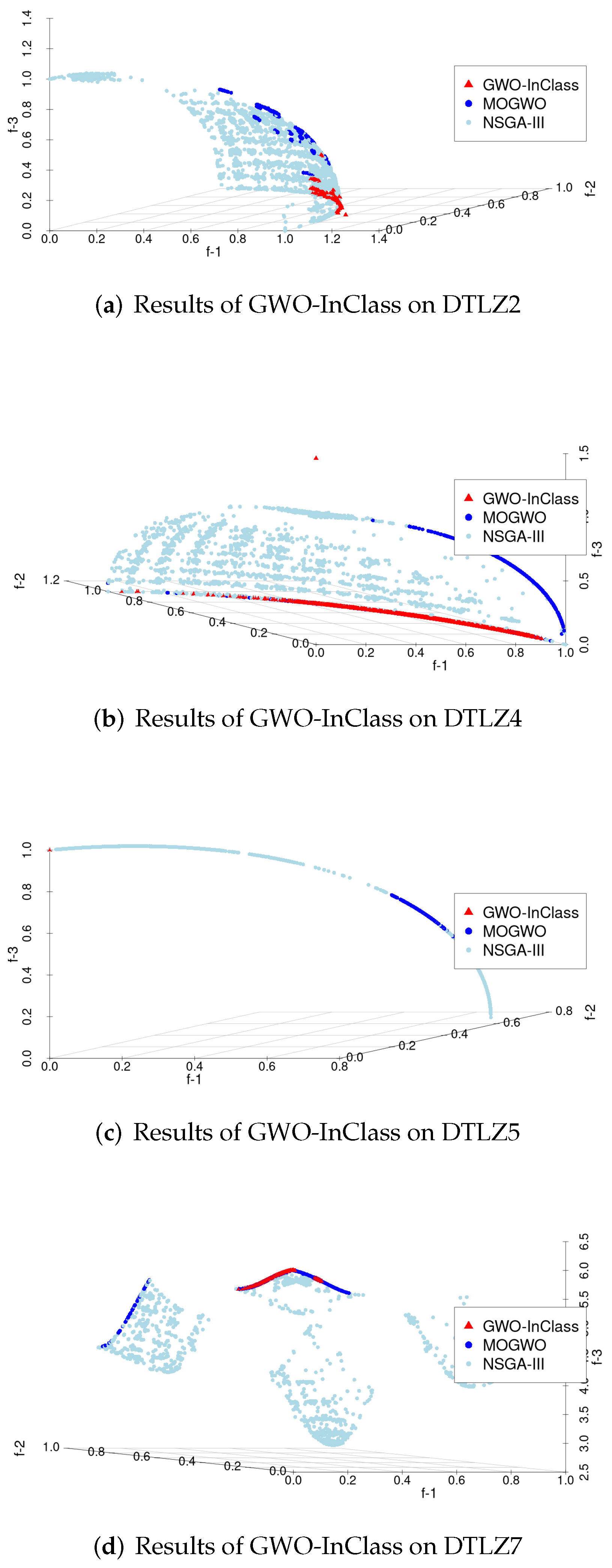 Mathematics 10 00322 g002 550
