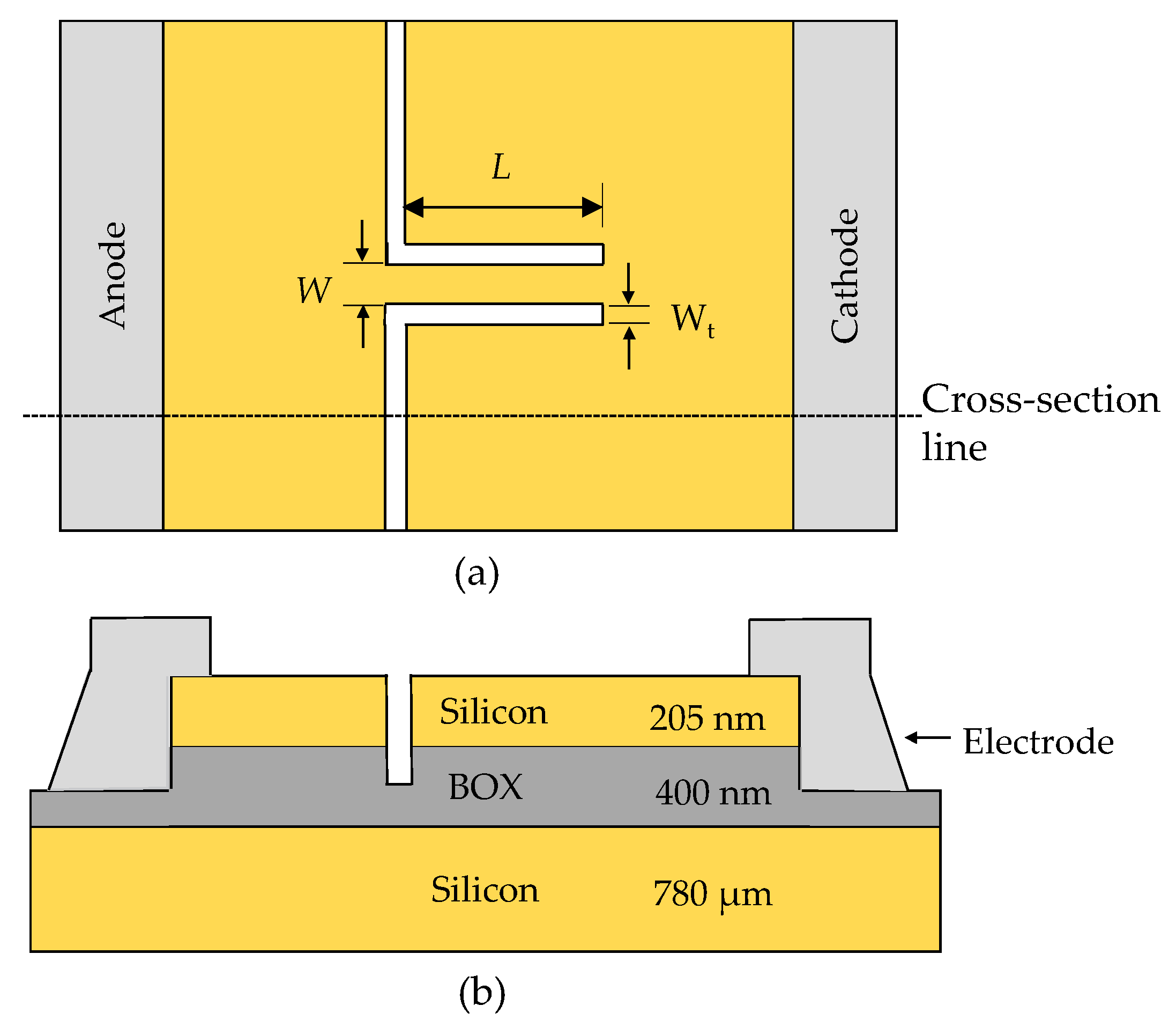 Mathematics 10 00326 g001 550