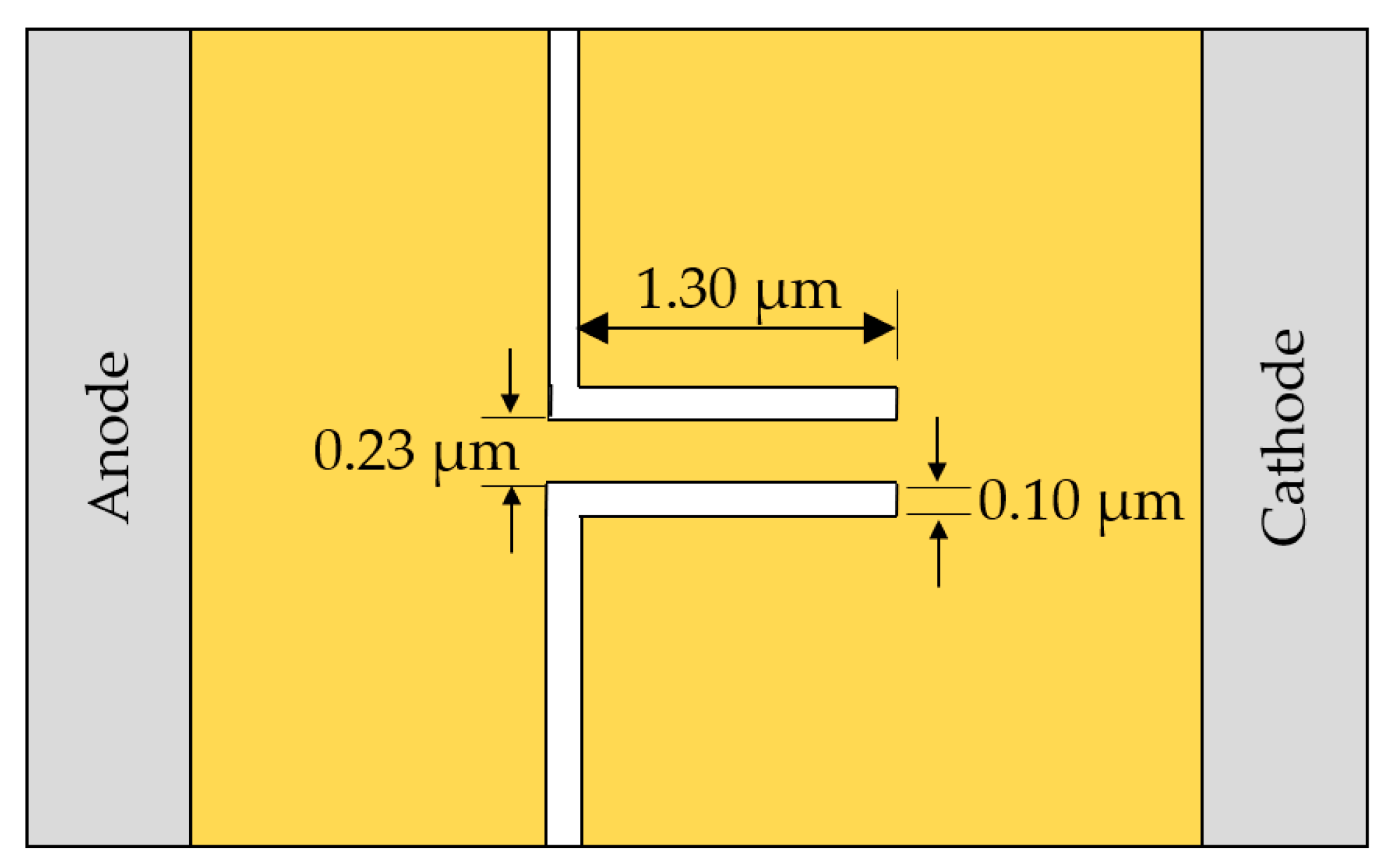 Mathematics 10 00326 g004 550