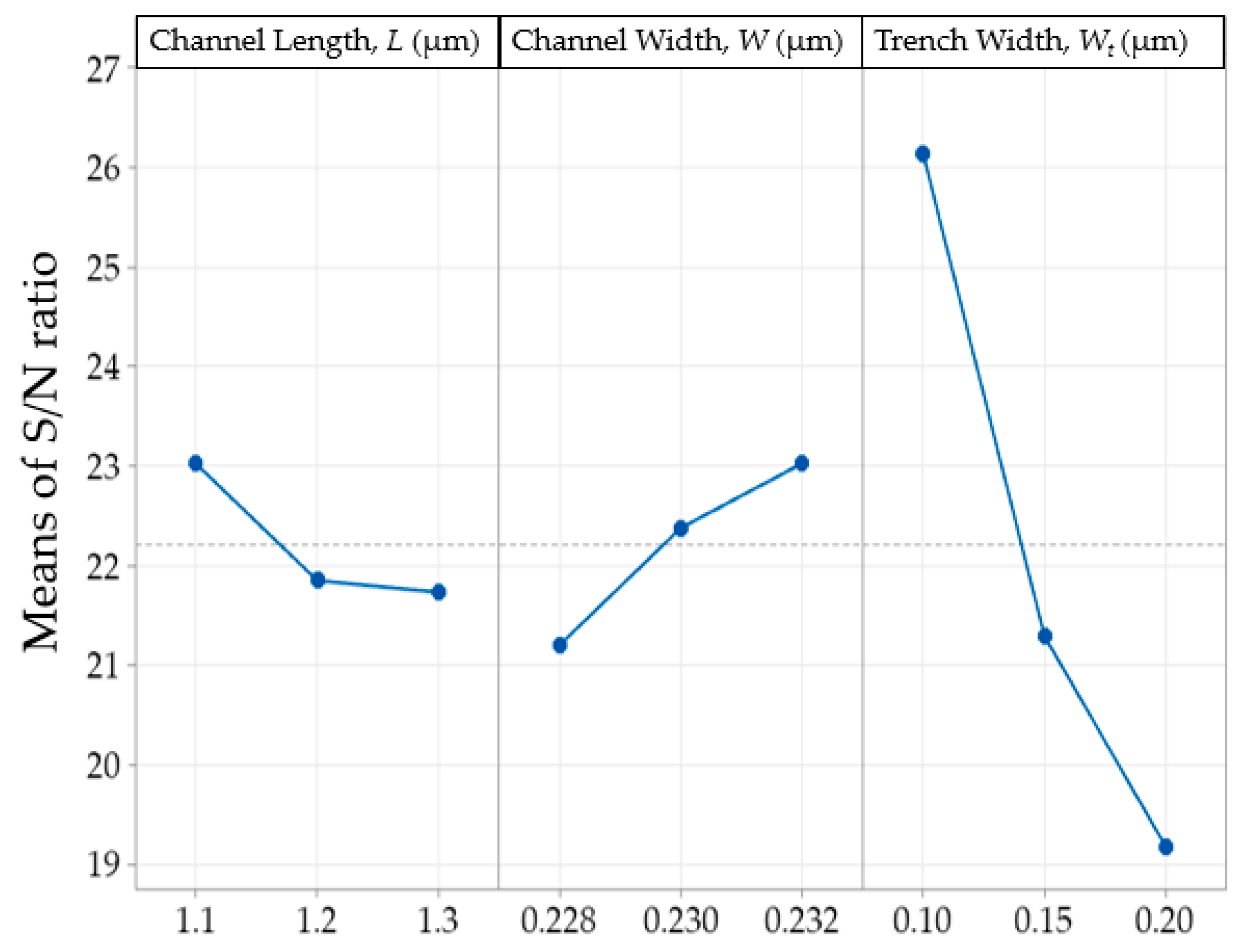 Mathematics 10 00326 g006 550