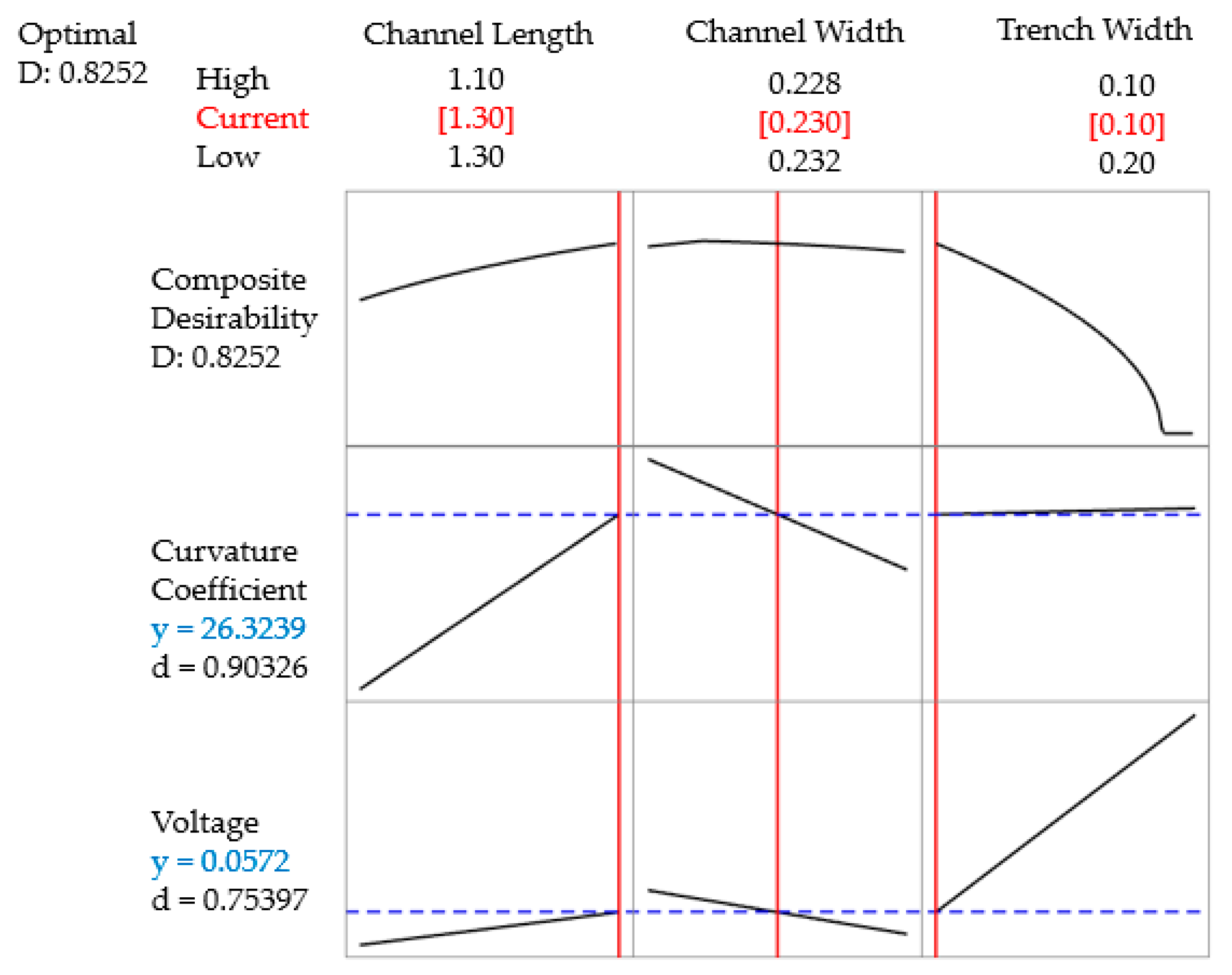 Mathematics 10 00326 g009 550
