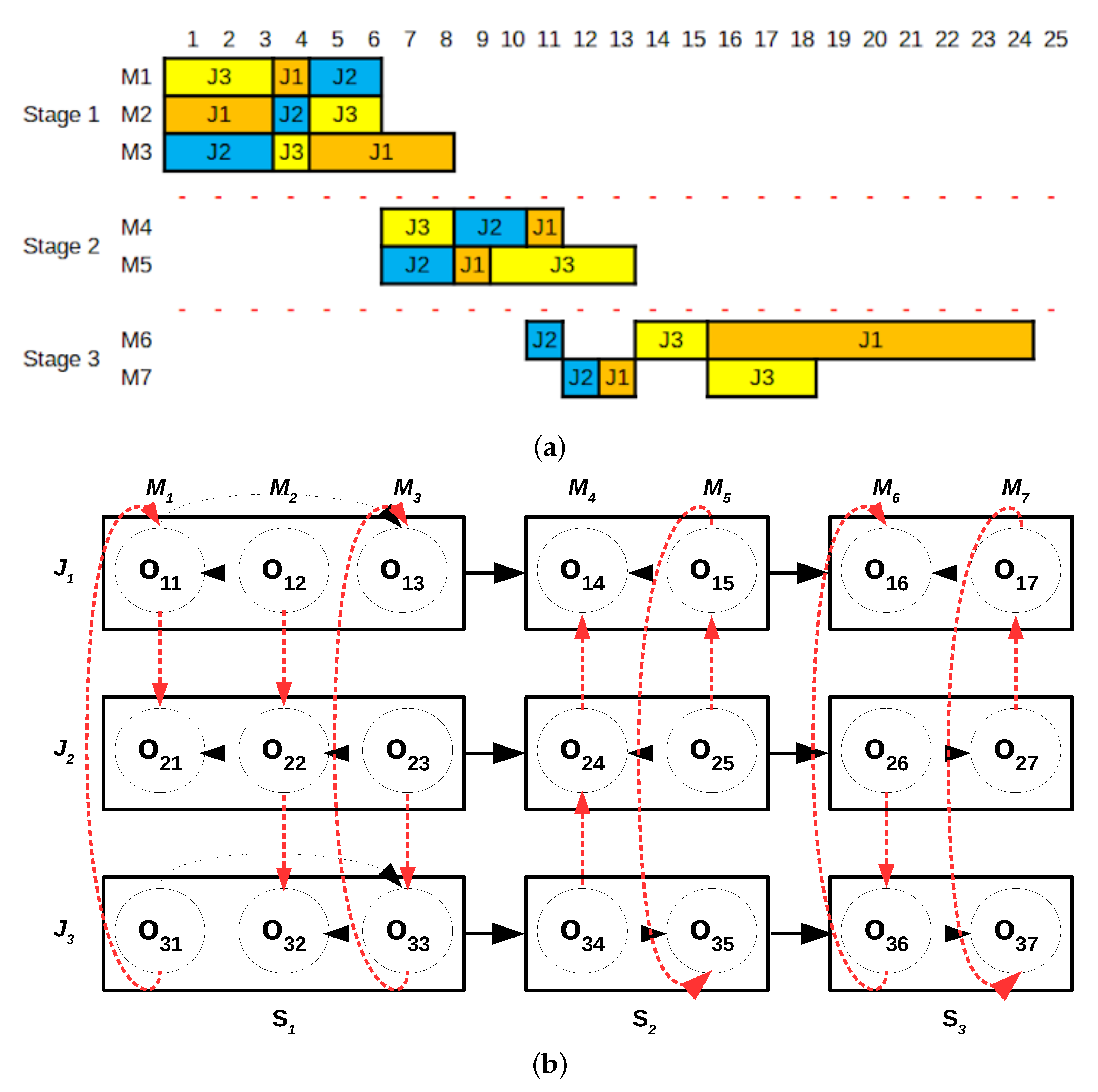 Mathematics 10 00329 g002