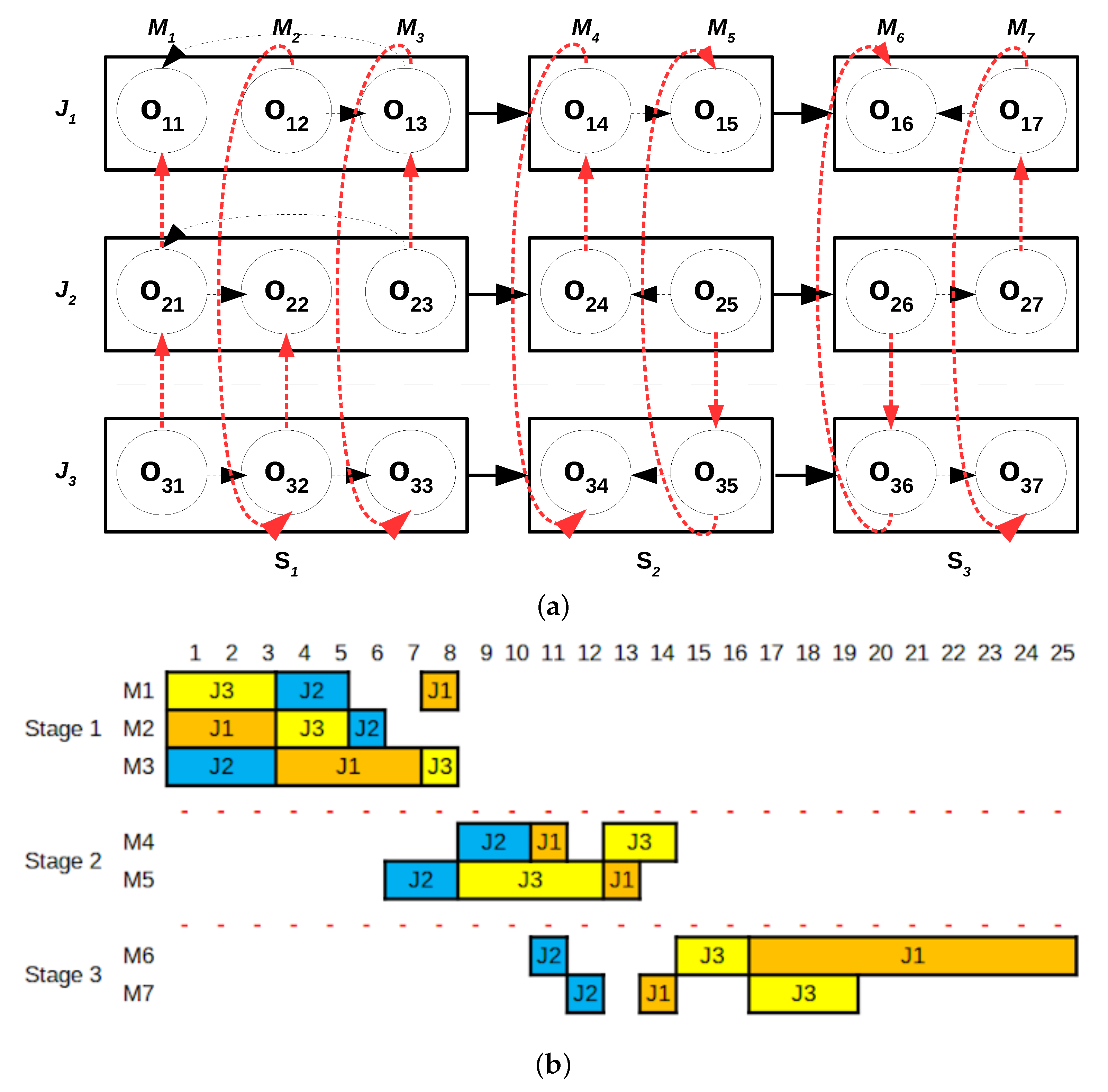 Mathematics 10 00329 g004