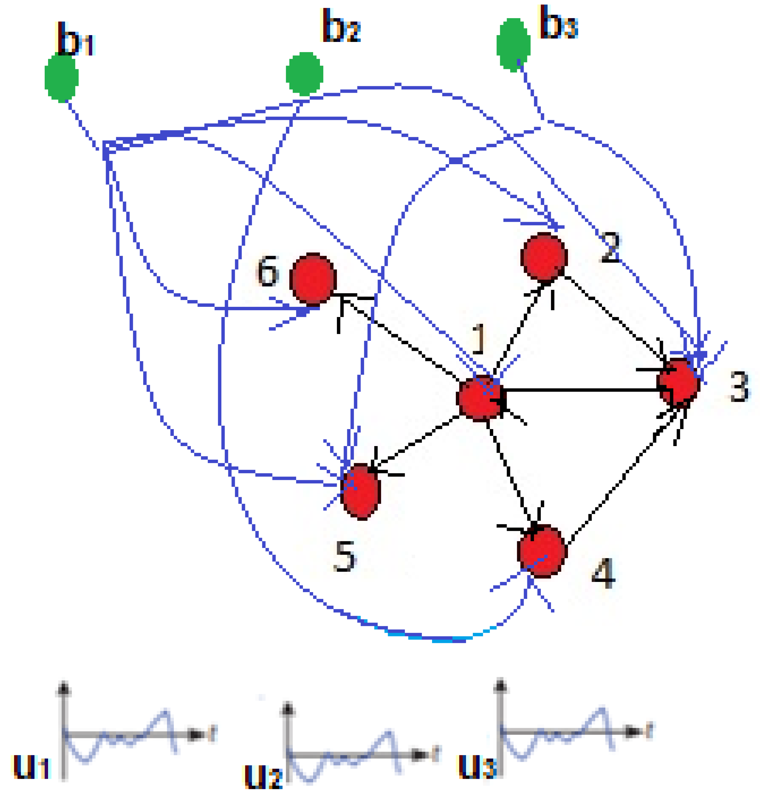 Mathematics 10 00331 g005 550