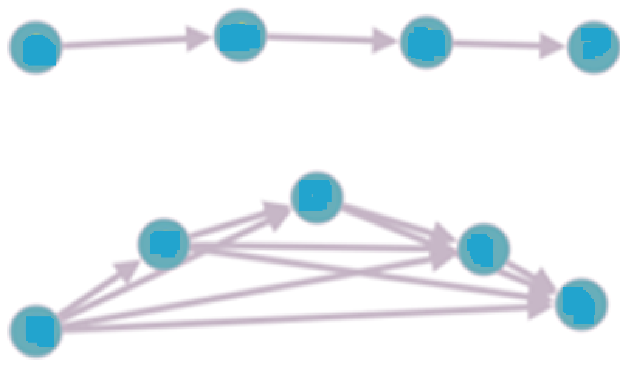 Mathematics 10 00331 g007 550