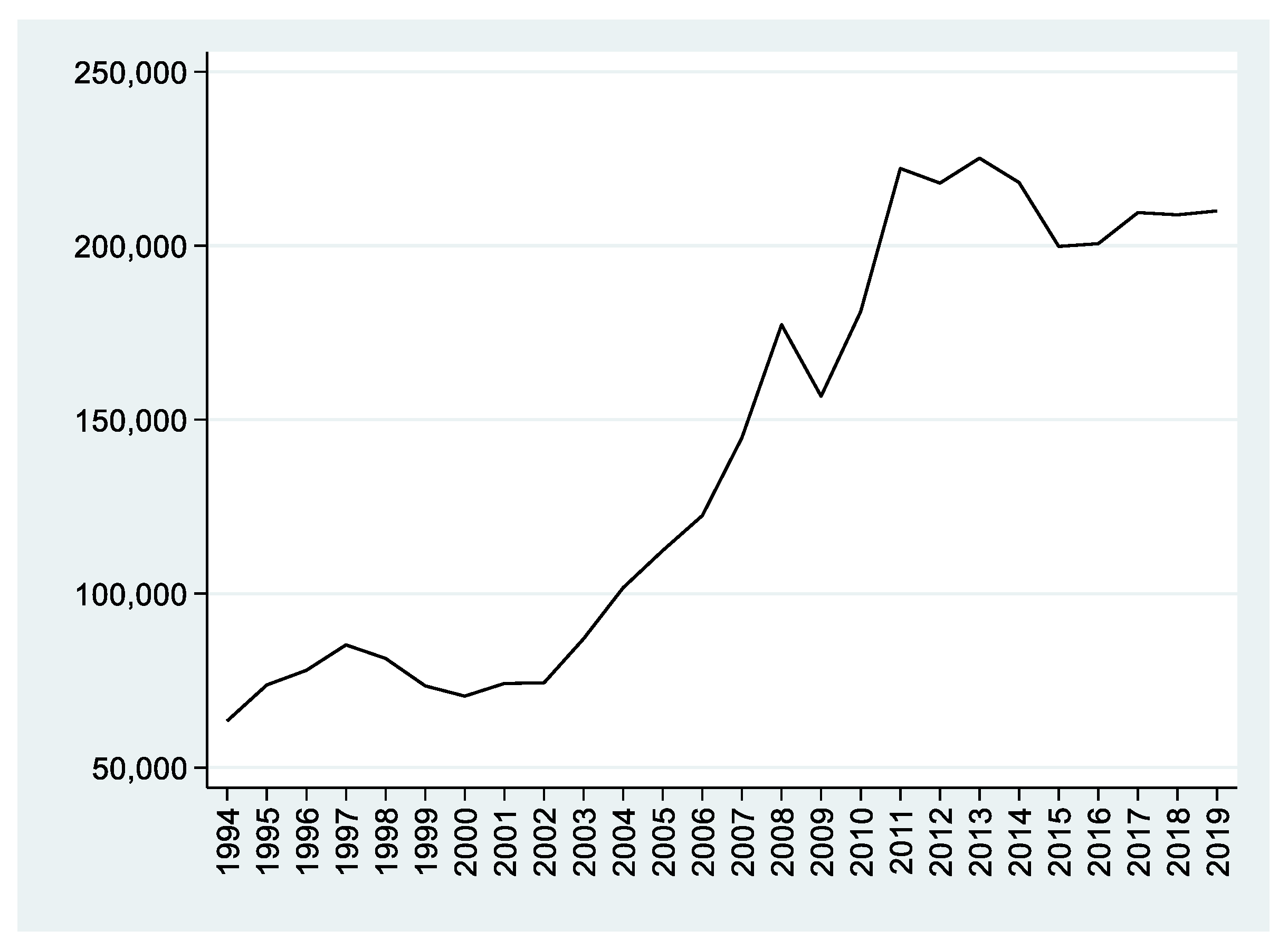 Mathematics 10 00333 g001 Mathematics 10 00333 g001