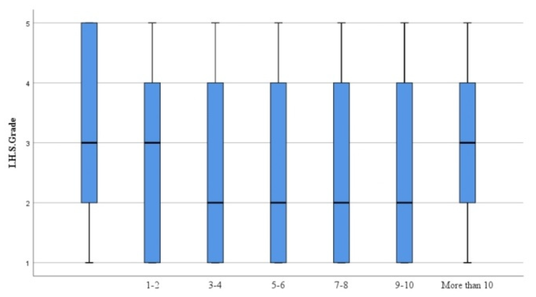 Mathematics 10 00336 g003 550